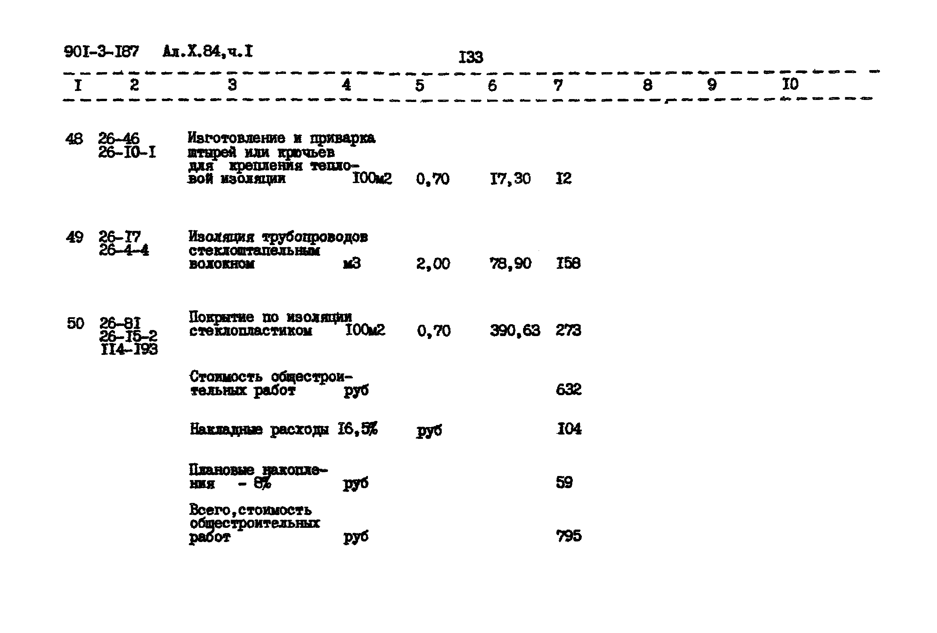 Типовой проект 901-3-187.83