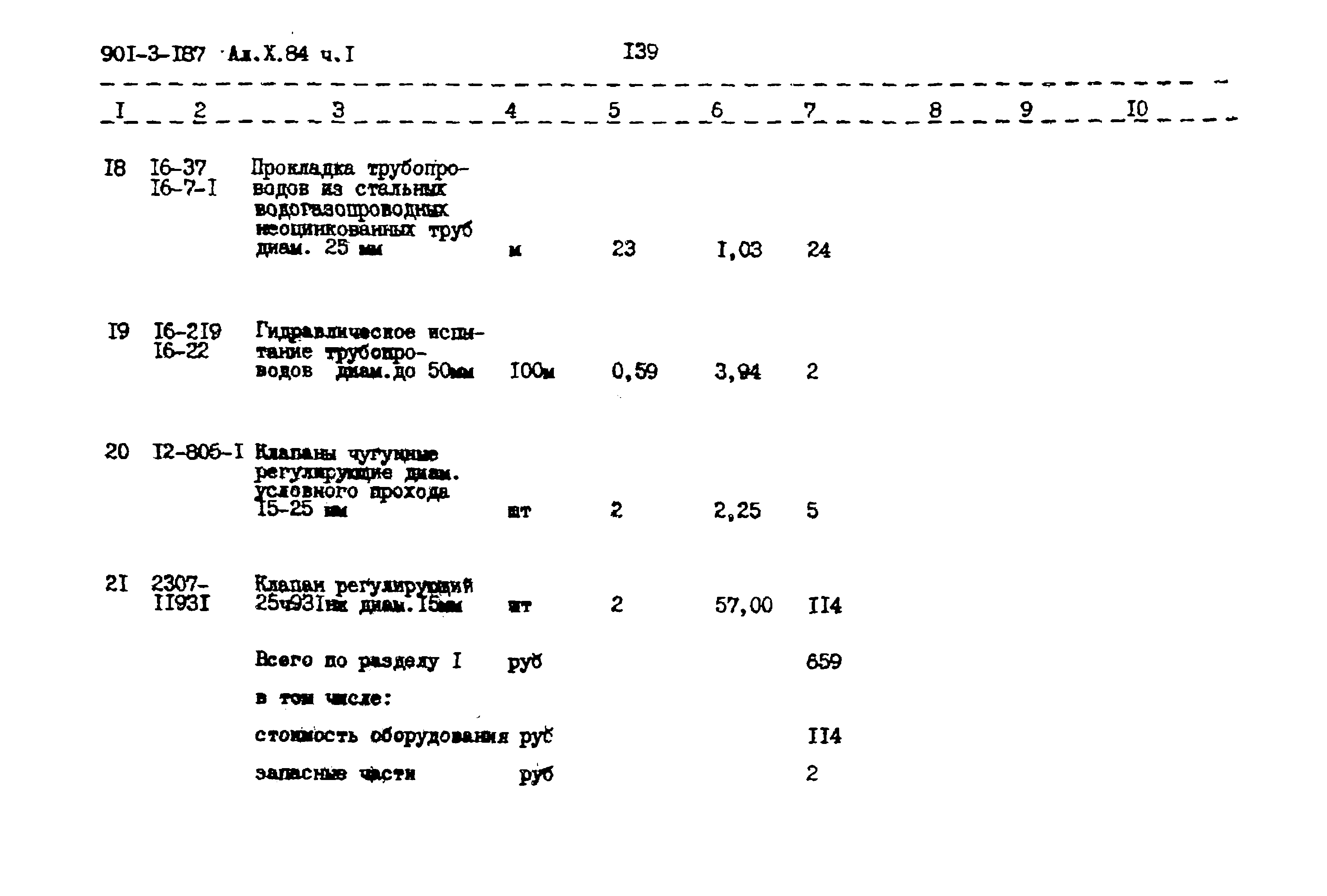 Типовой проект 901-3-187.83