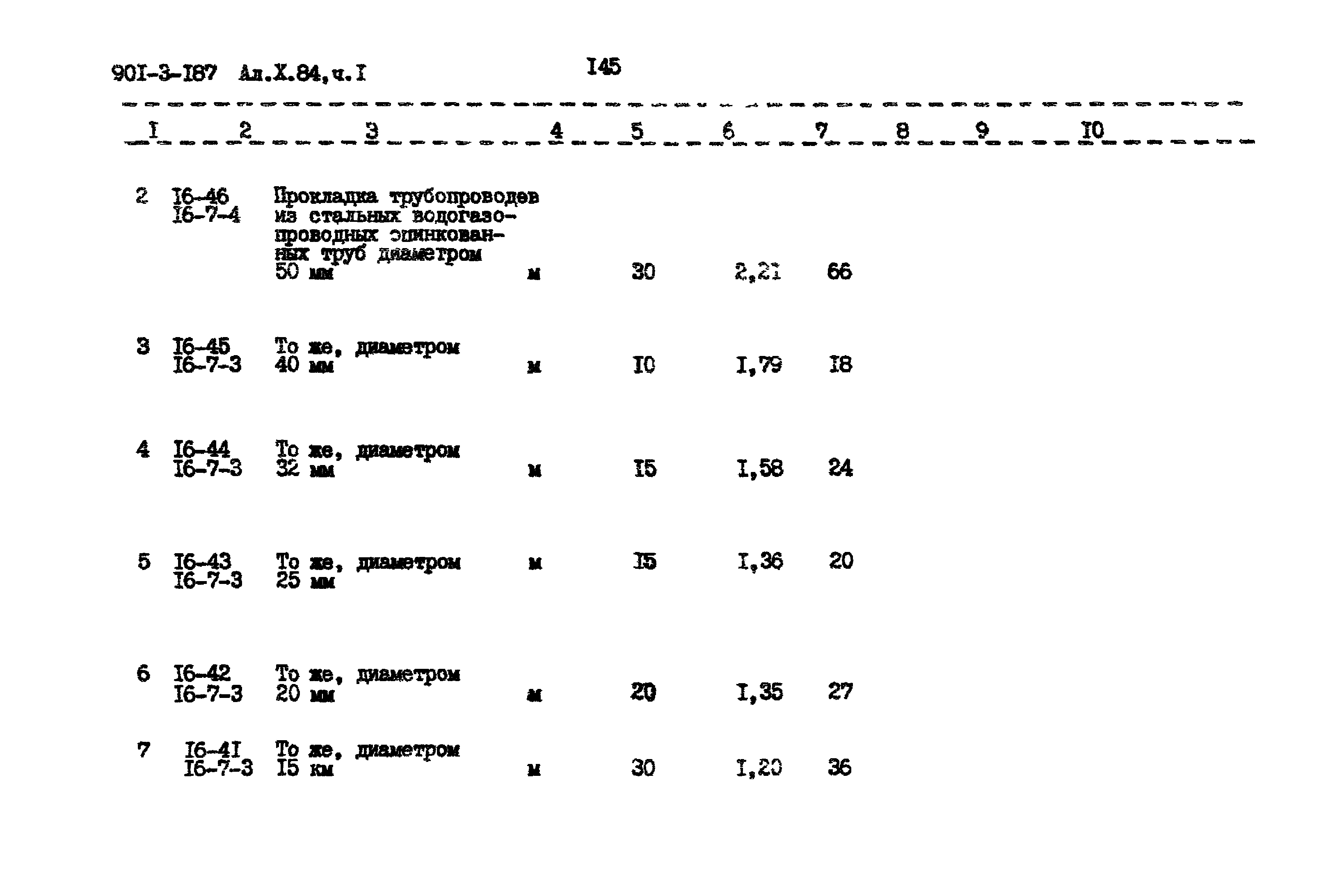 Типовой проект 901-3-187.83