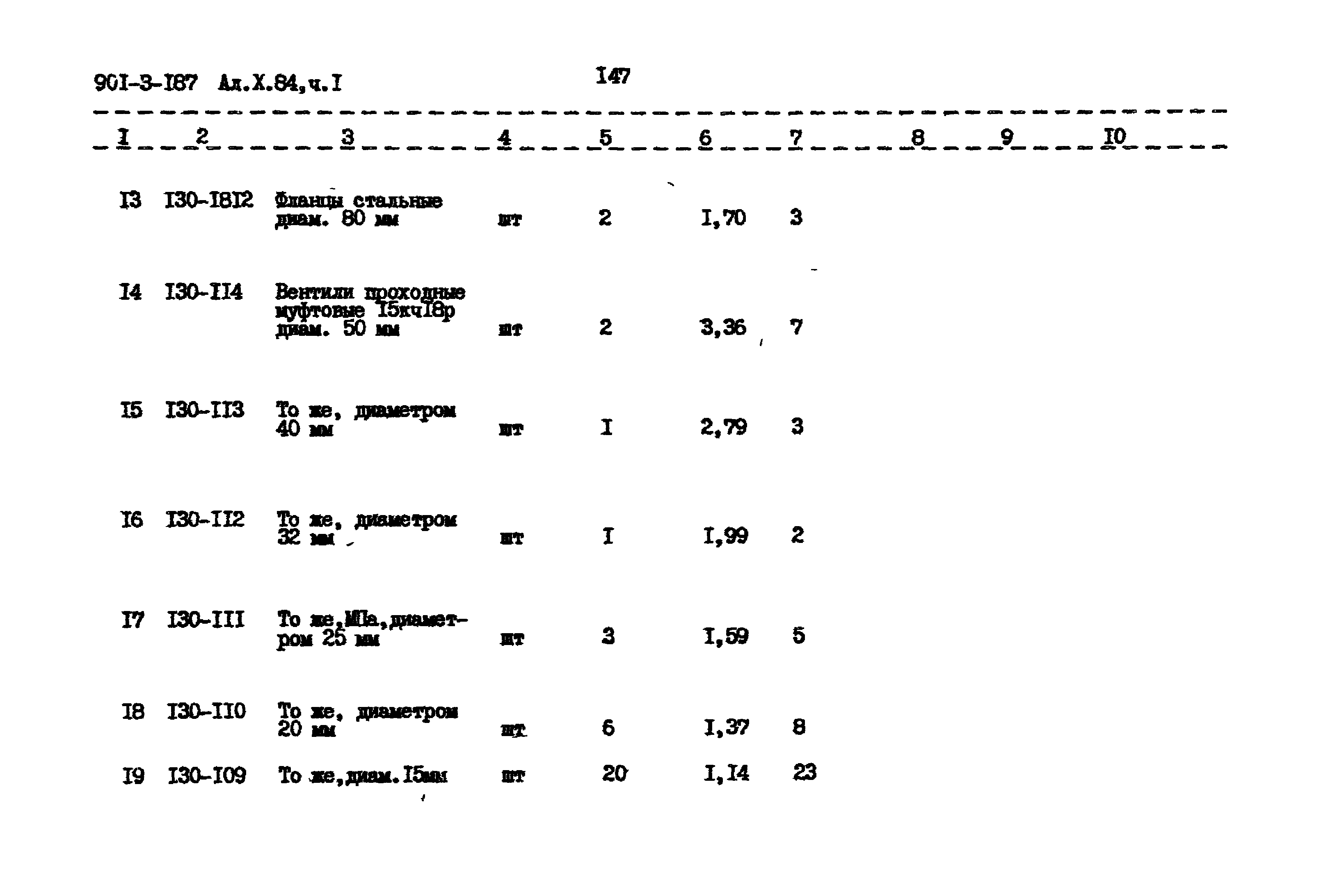 Типовой проект 901-3-187.83