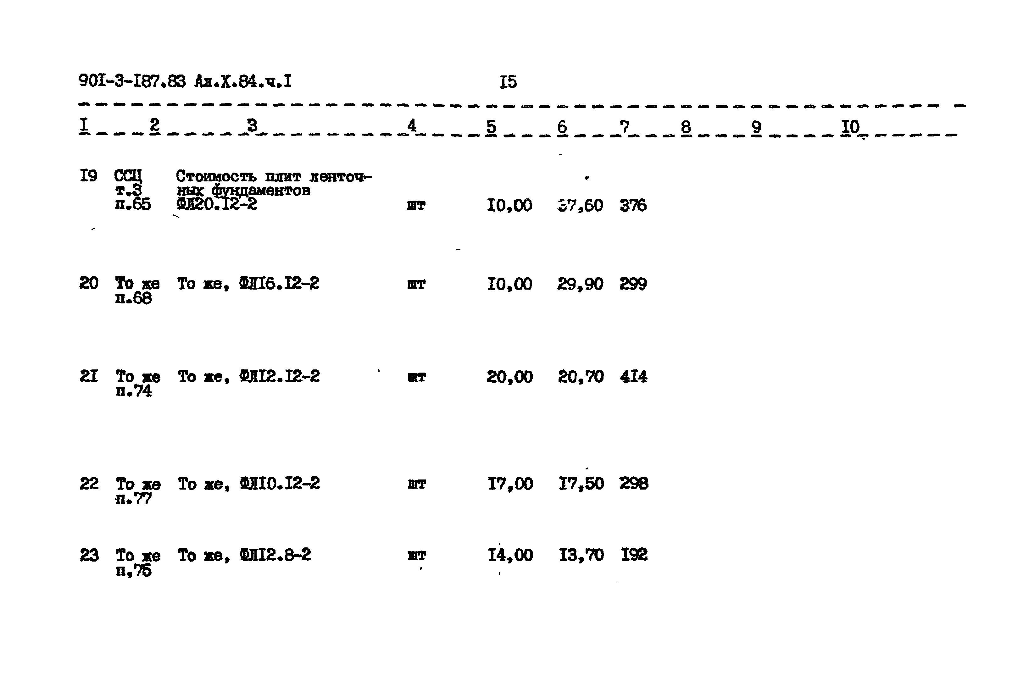 Типовой проект 901-3-187.83