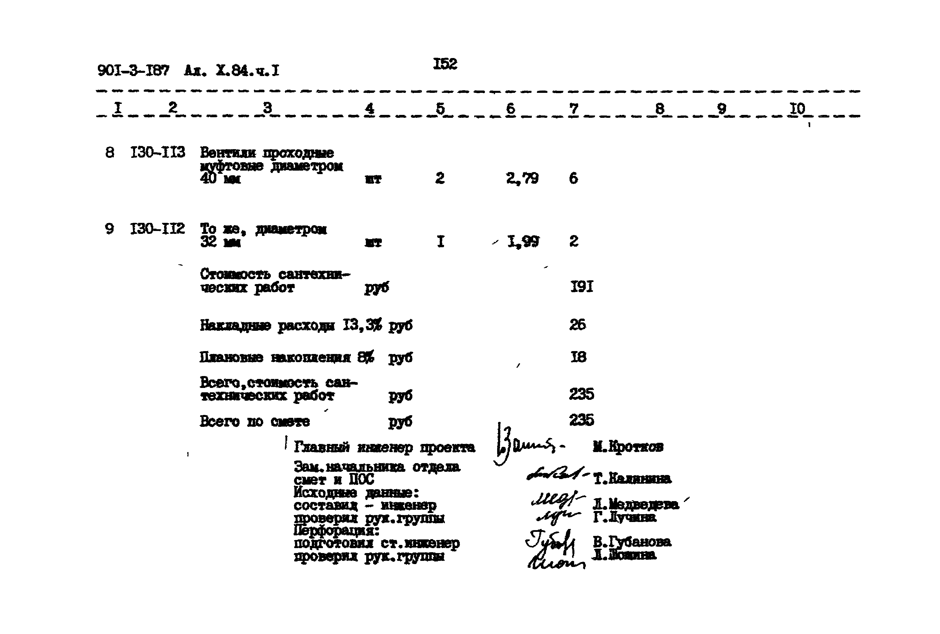 Типовой проект 901-3-187.83