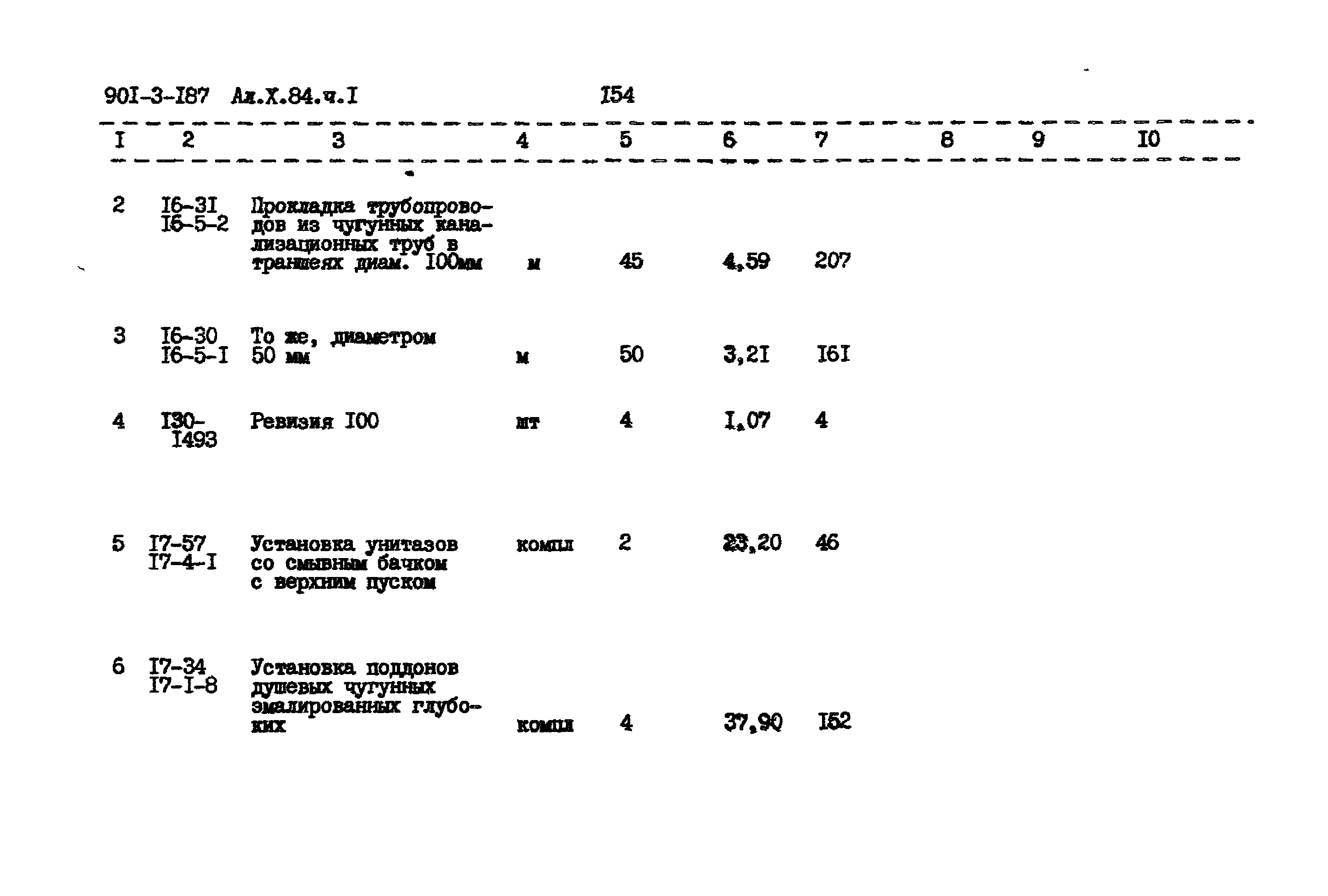 Типовой проект 901-3-187.83