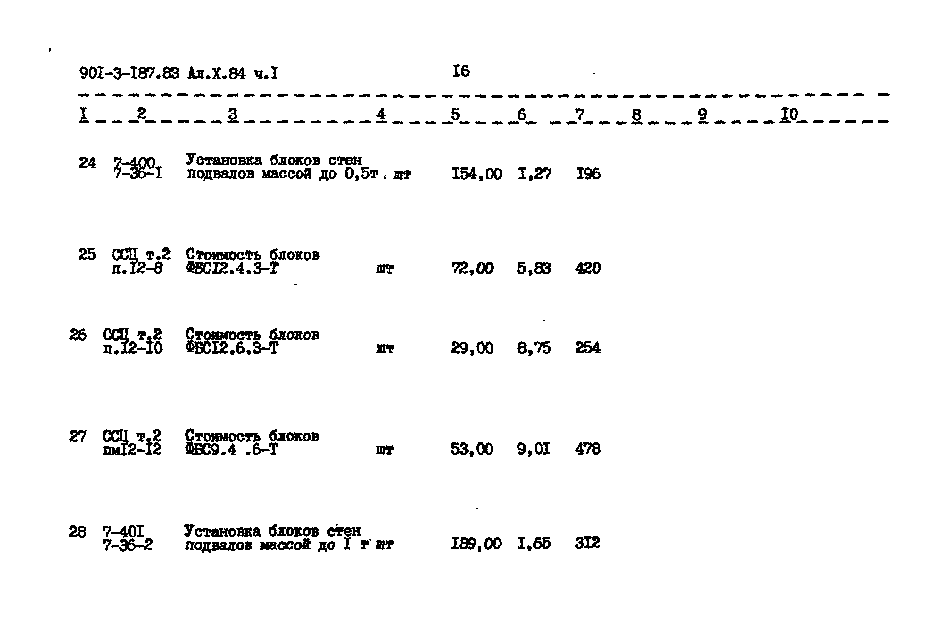 Типовой проект 901-3-187.83