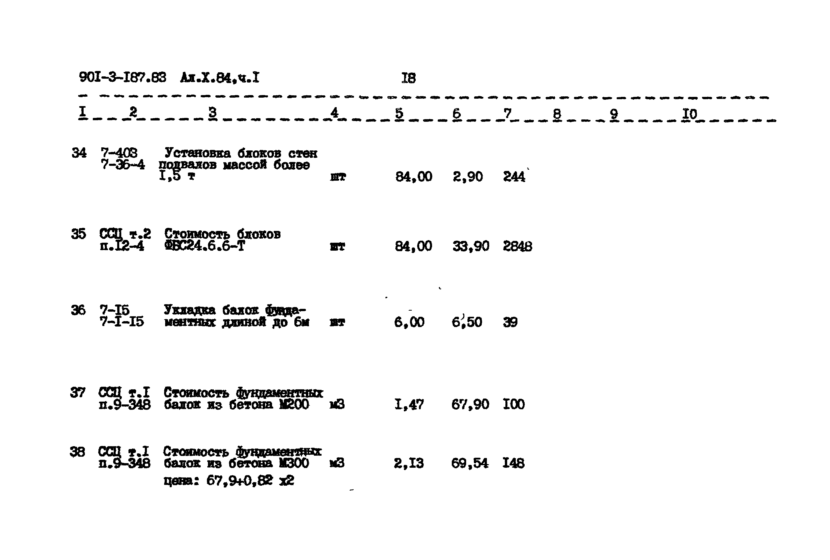 Типовой проект 901-3-187.83