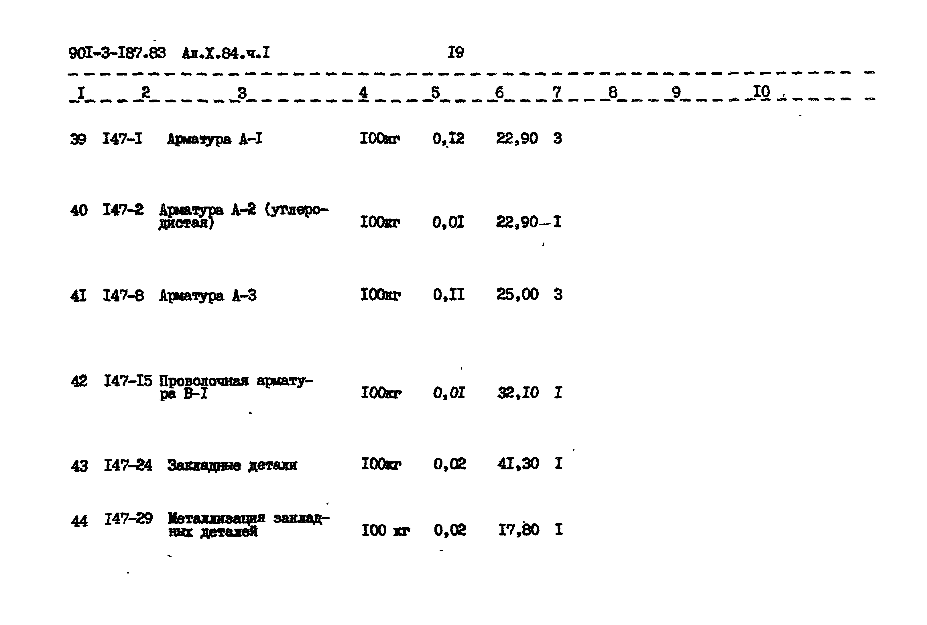 Типовой проект 901-3-187.83