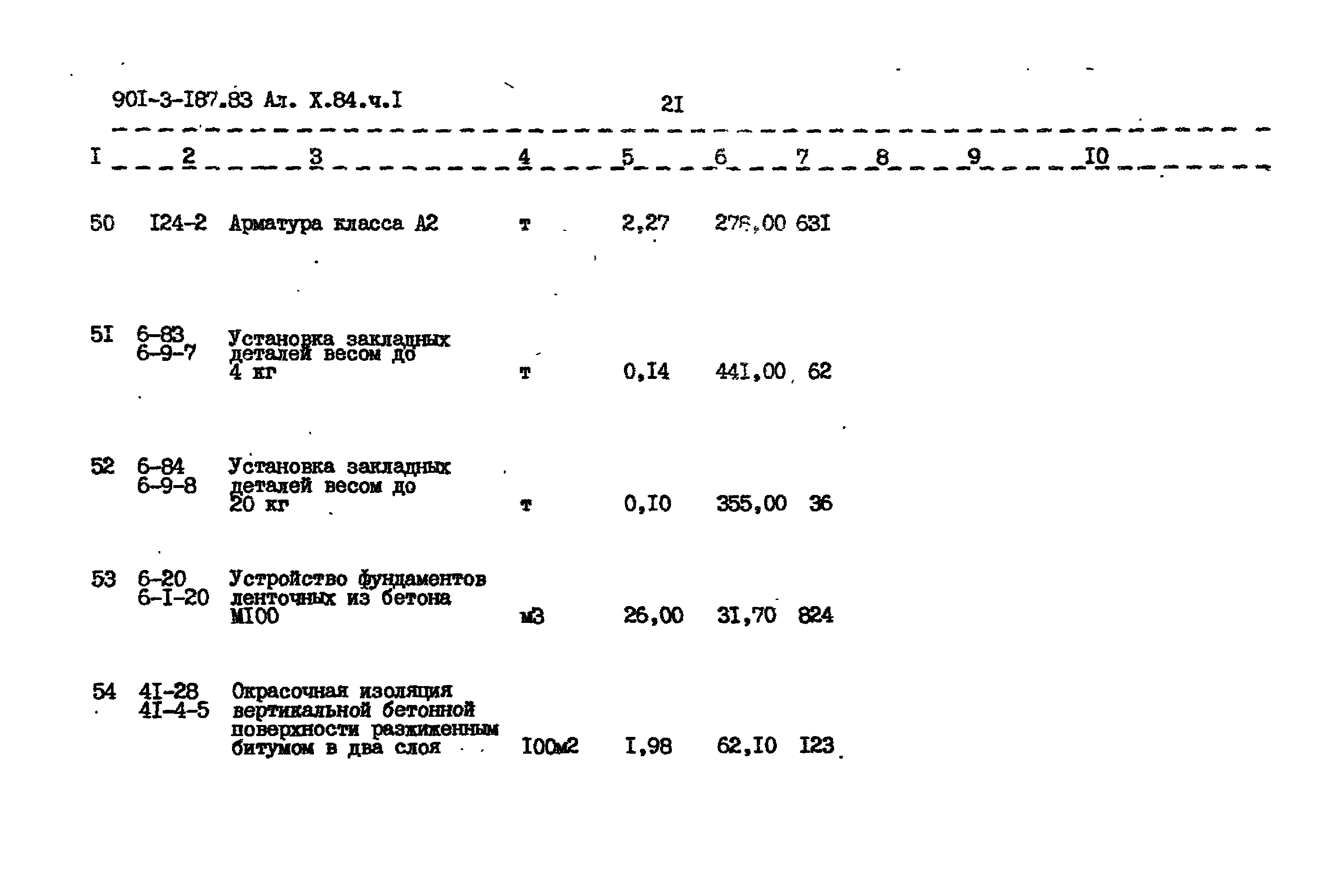 Типовой проект 901-3-187.83