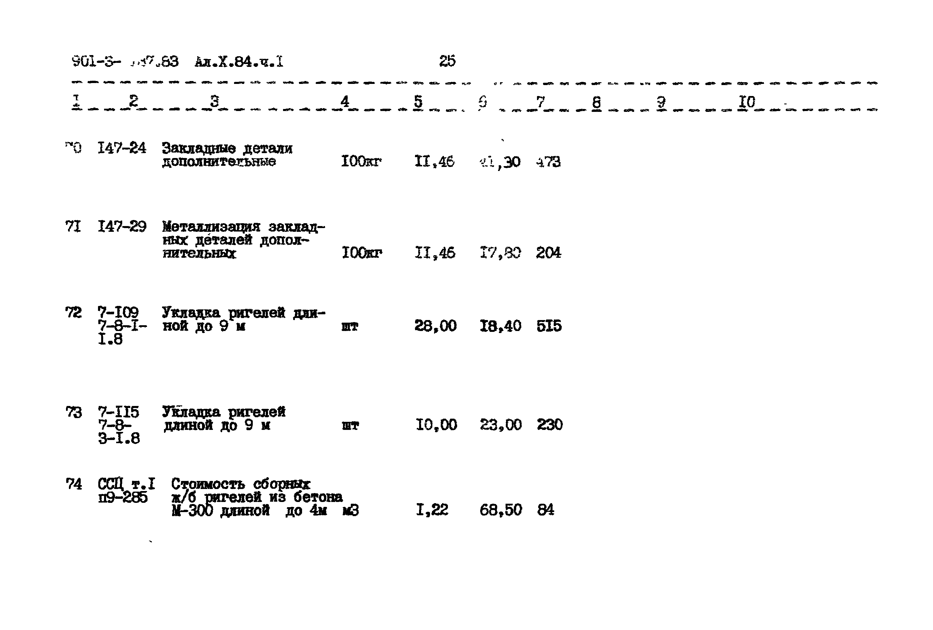 Типовой проект 901-3-187.83