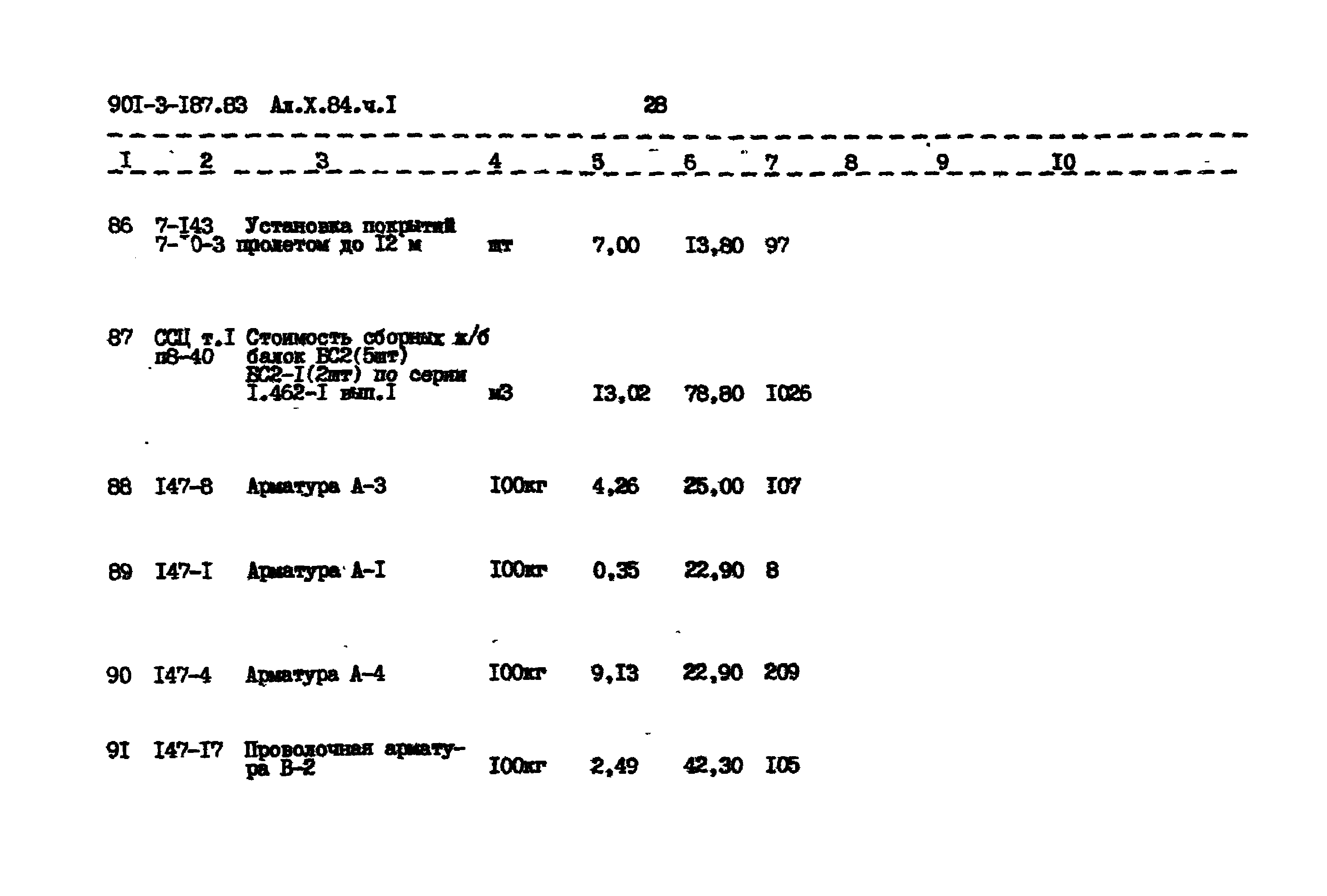 Типовой проект 901-3-187.83