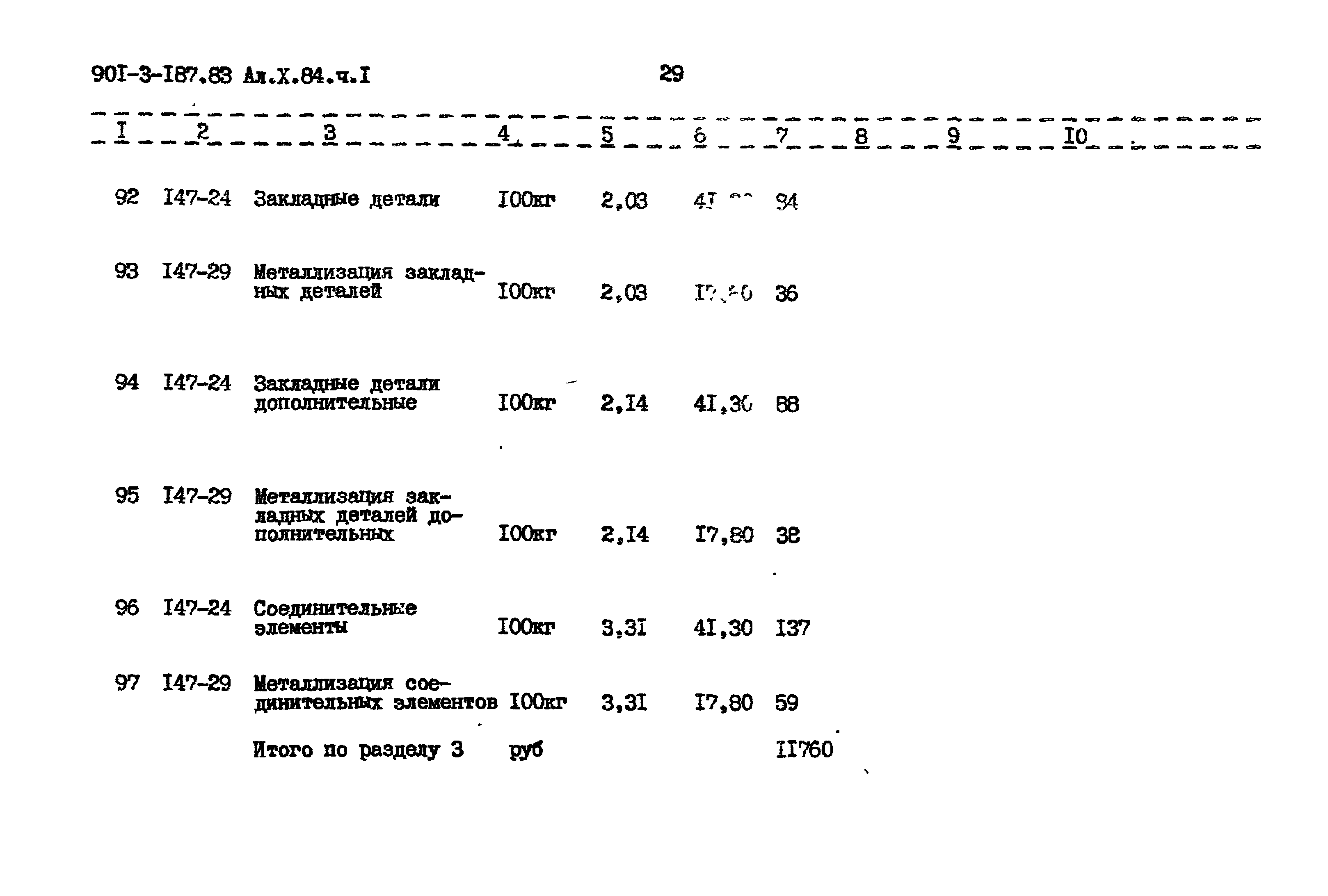 Типовой проект 901-3-187.83