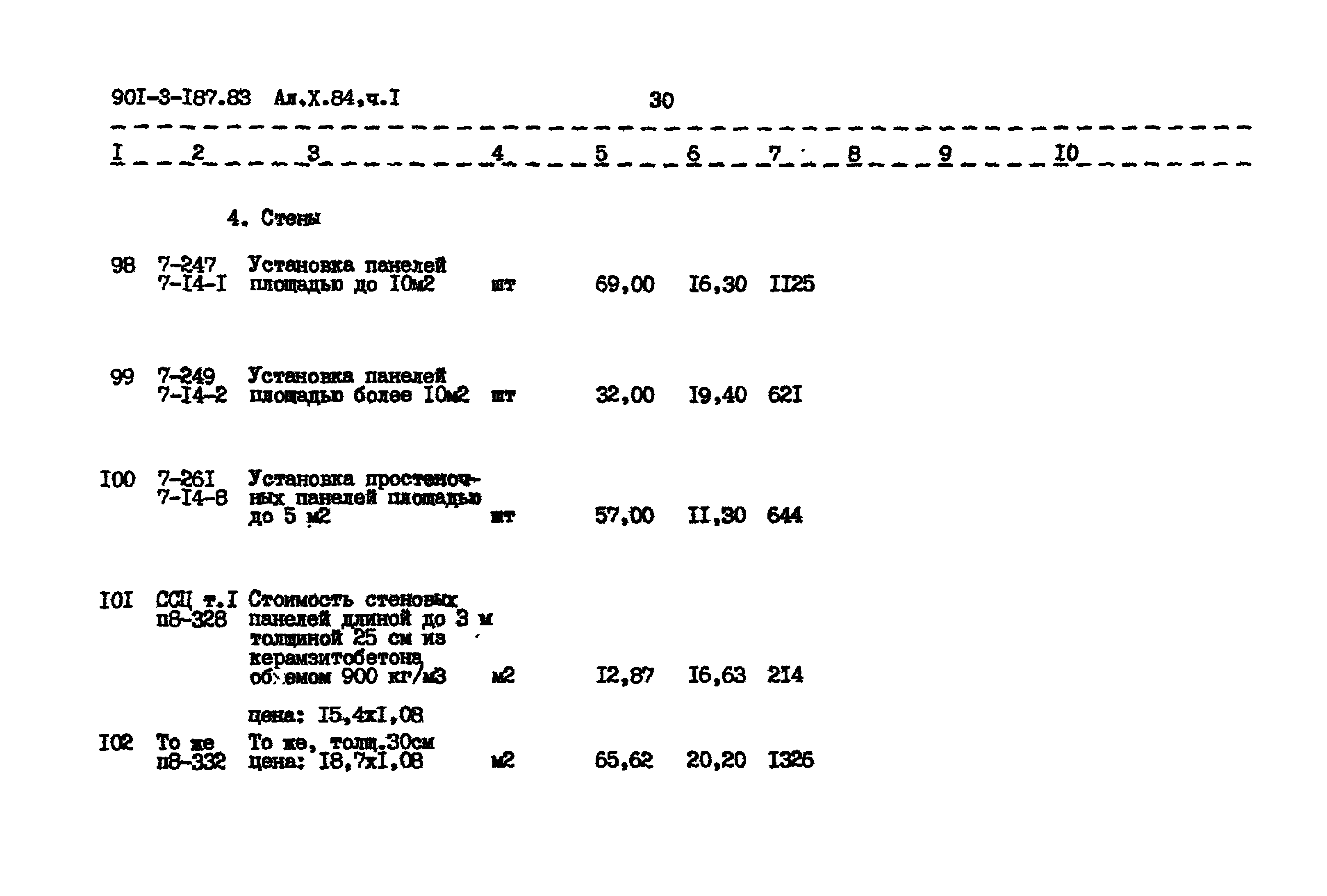 Типовой проект 901-3-187.83