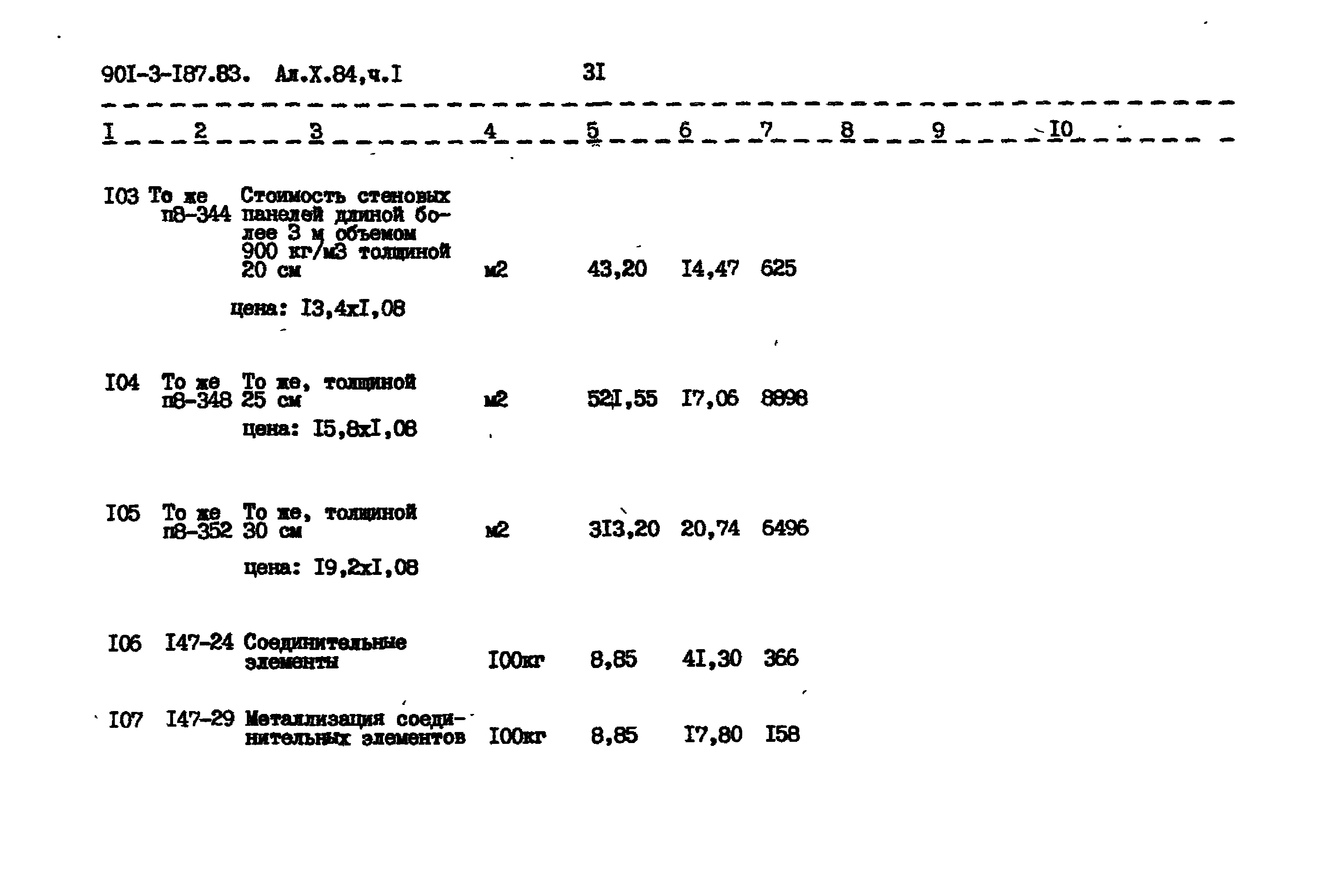 Типовой проект 901-3-187.83