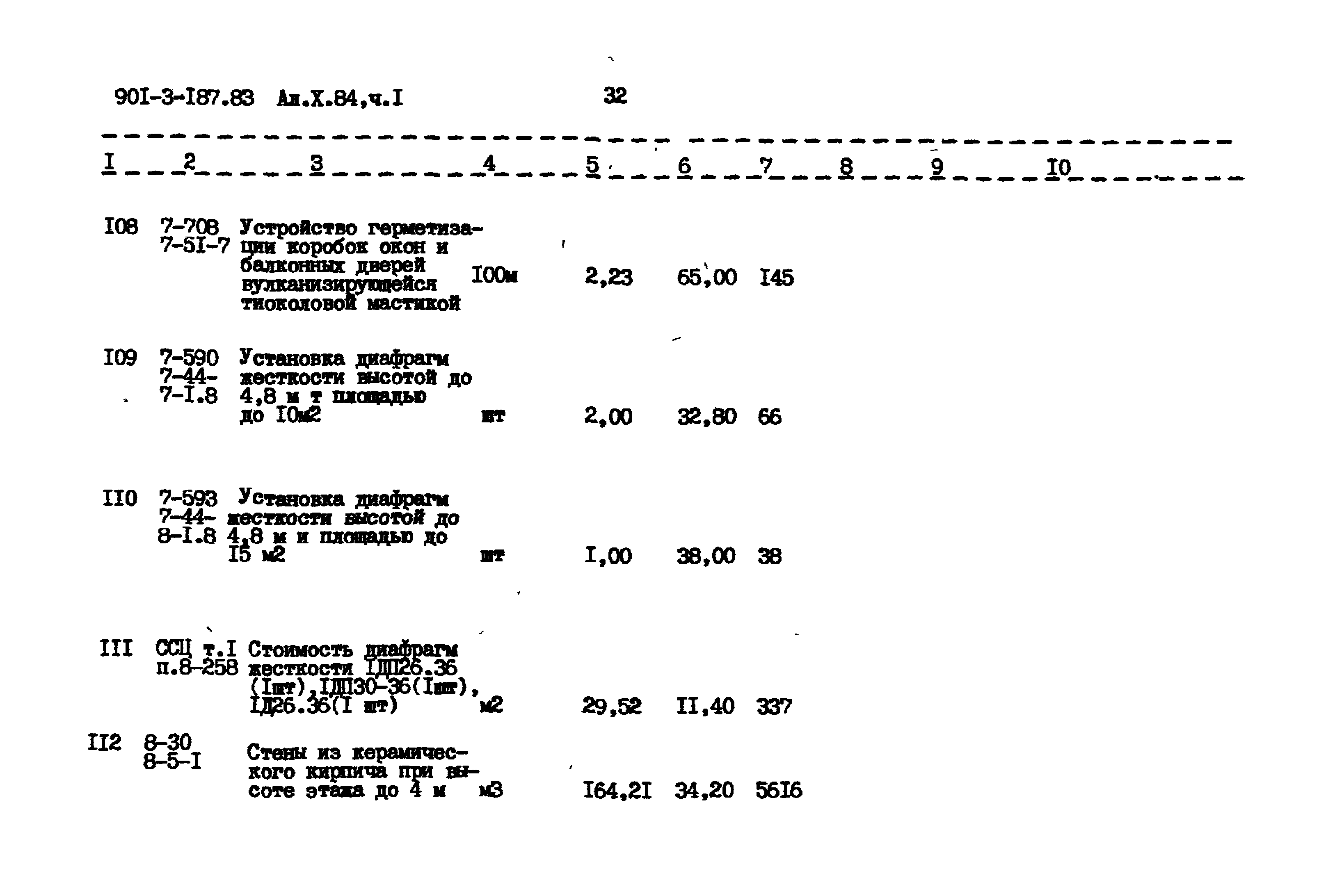 Типовой проект 901-3-187.83