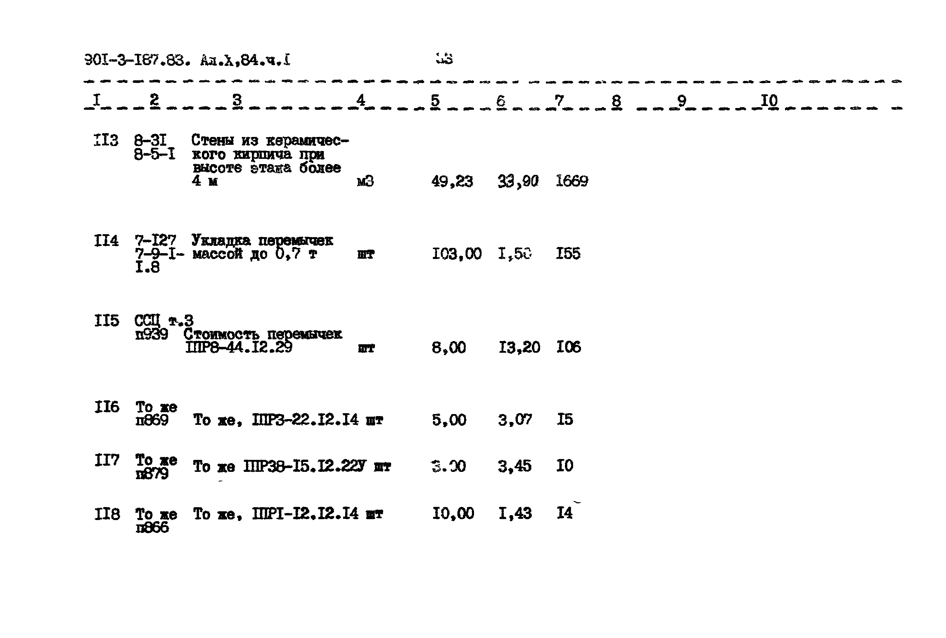 Типовой проект 901-3-187.83