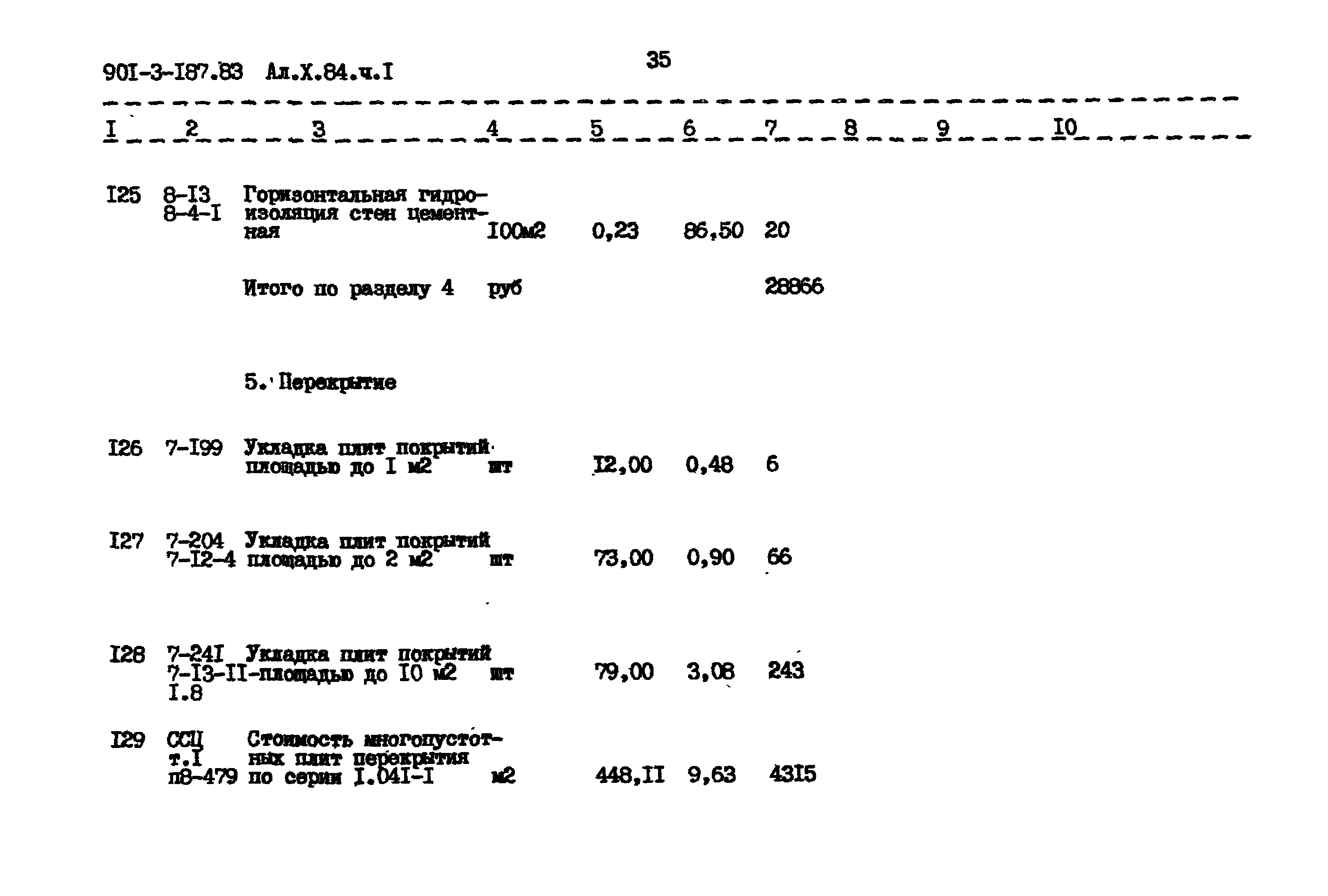 Типовой проект 901-3-187.83