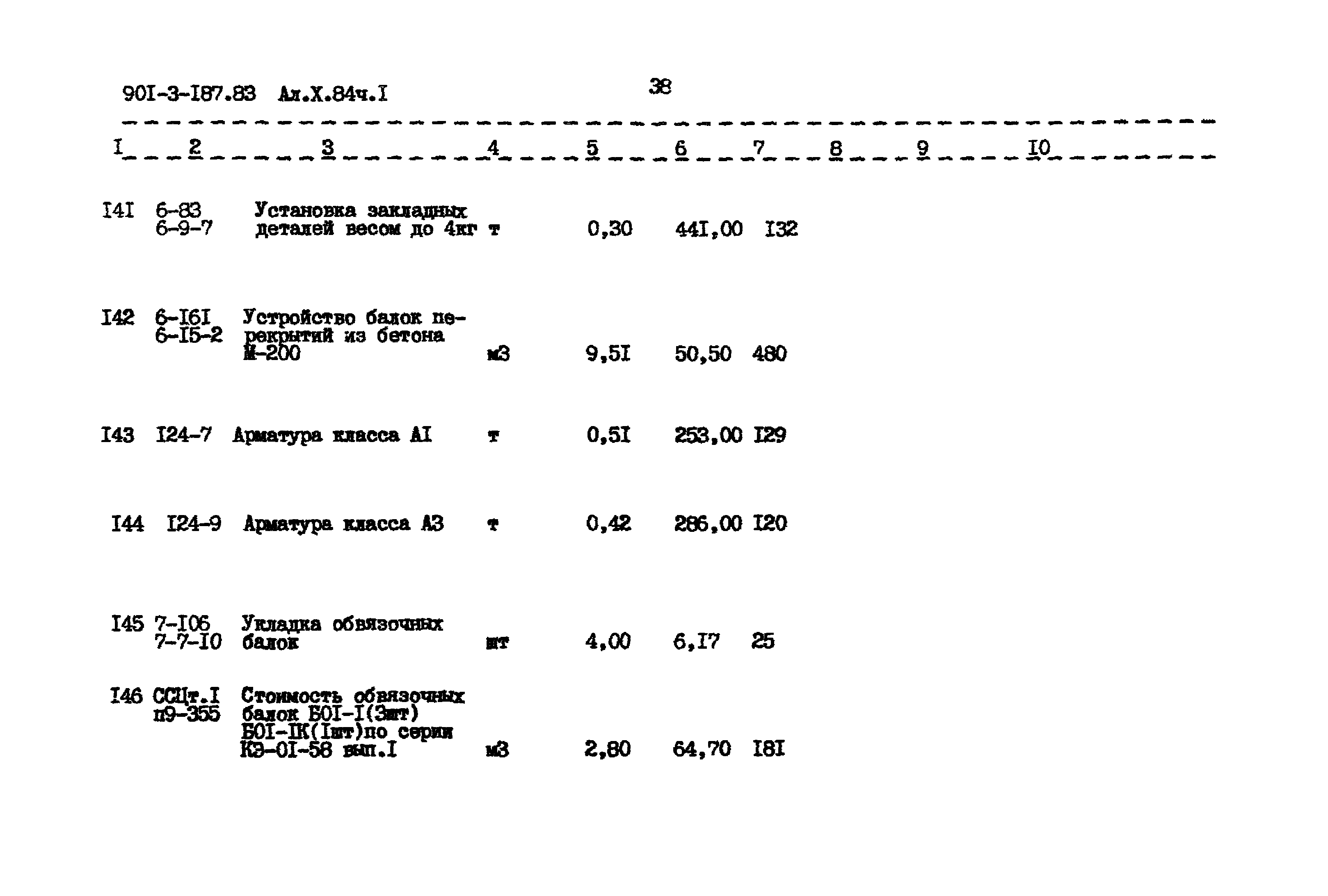 Типовой проект 901-3-187.83