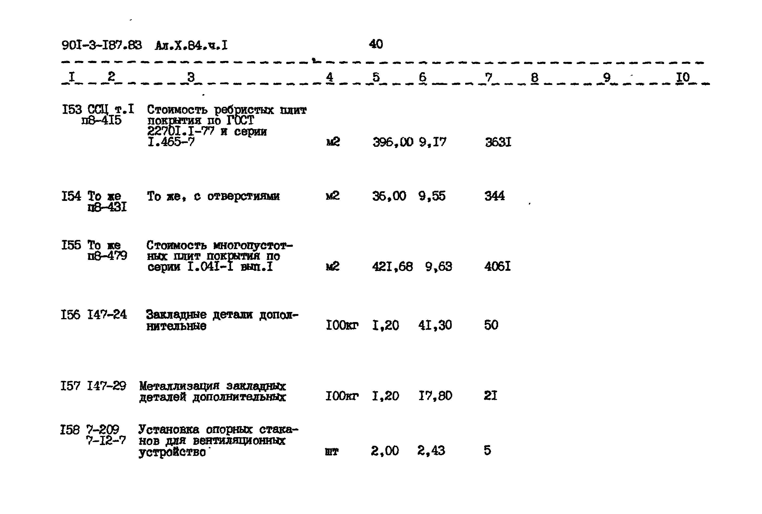 Типовой проект 901-3-187.83