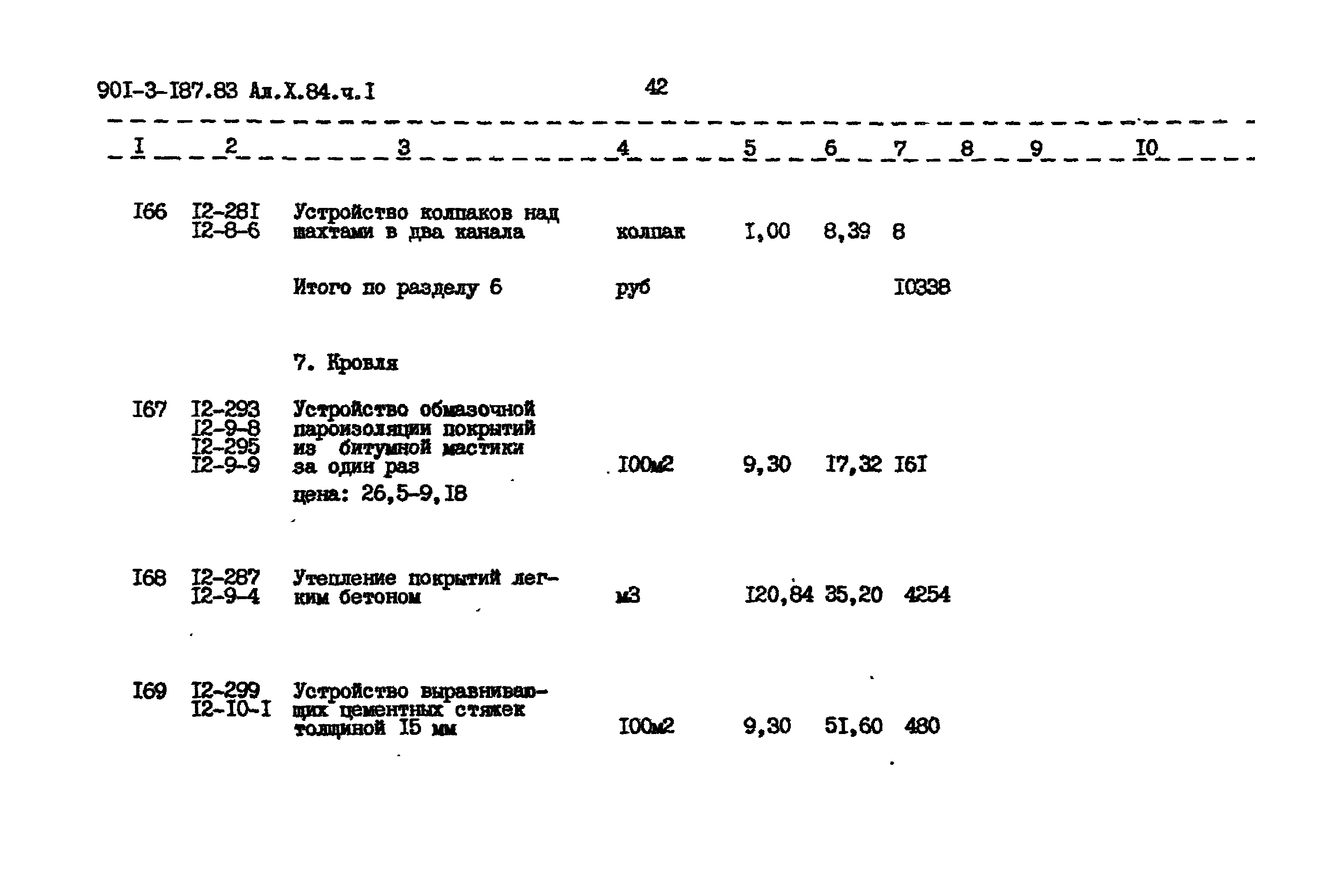 Типовой проект 901-3-187.83