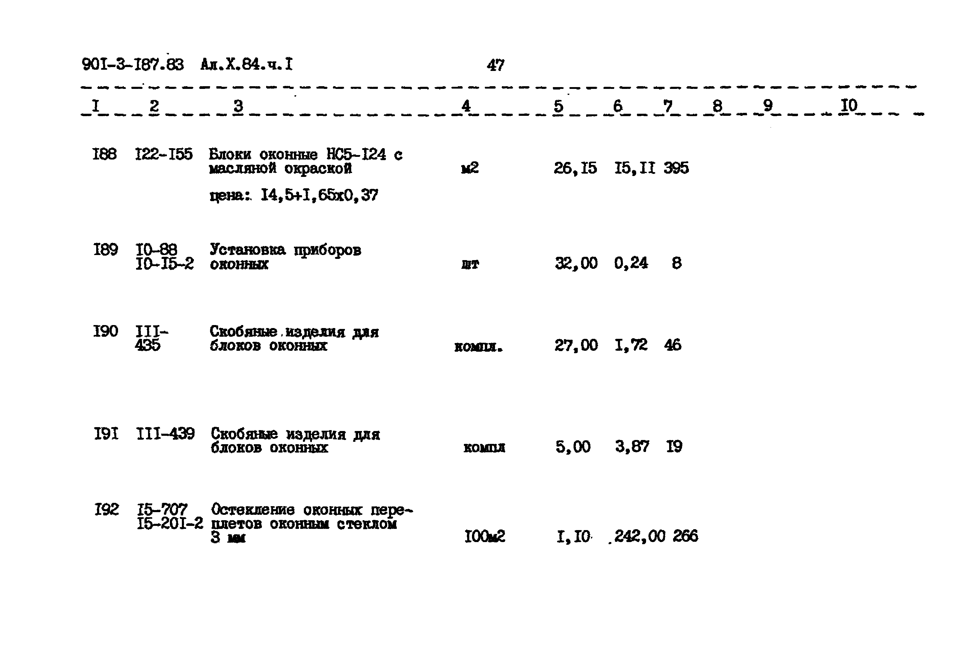 Типовой проект 901-3-187.83