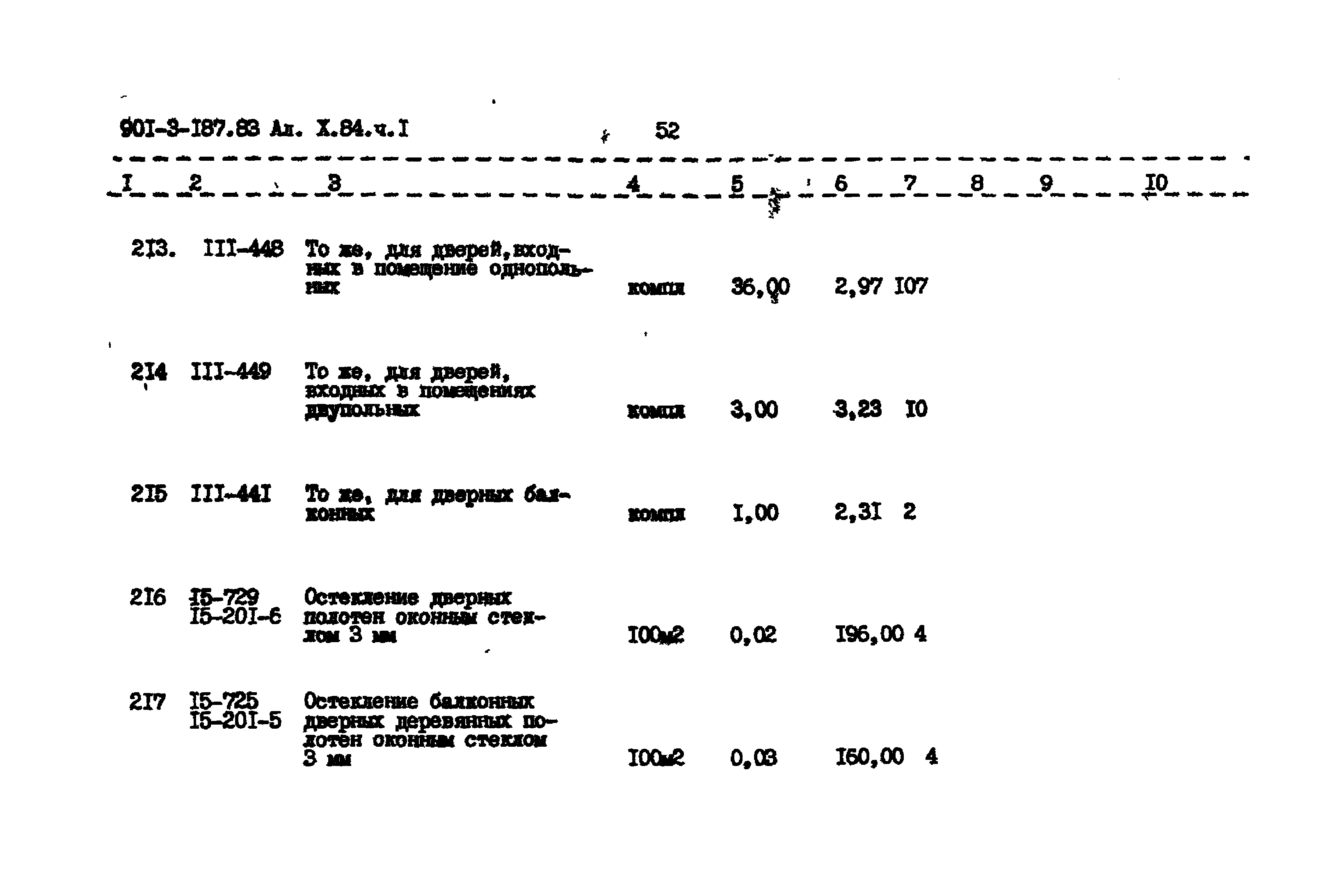 Типовой проект 901-3-187.83