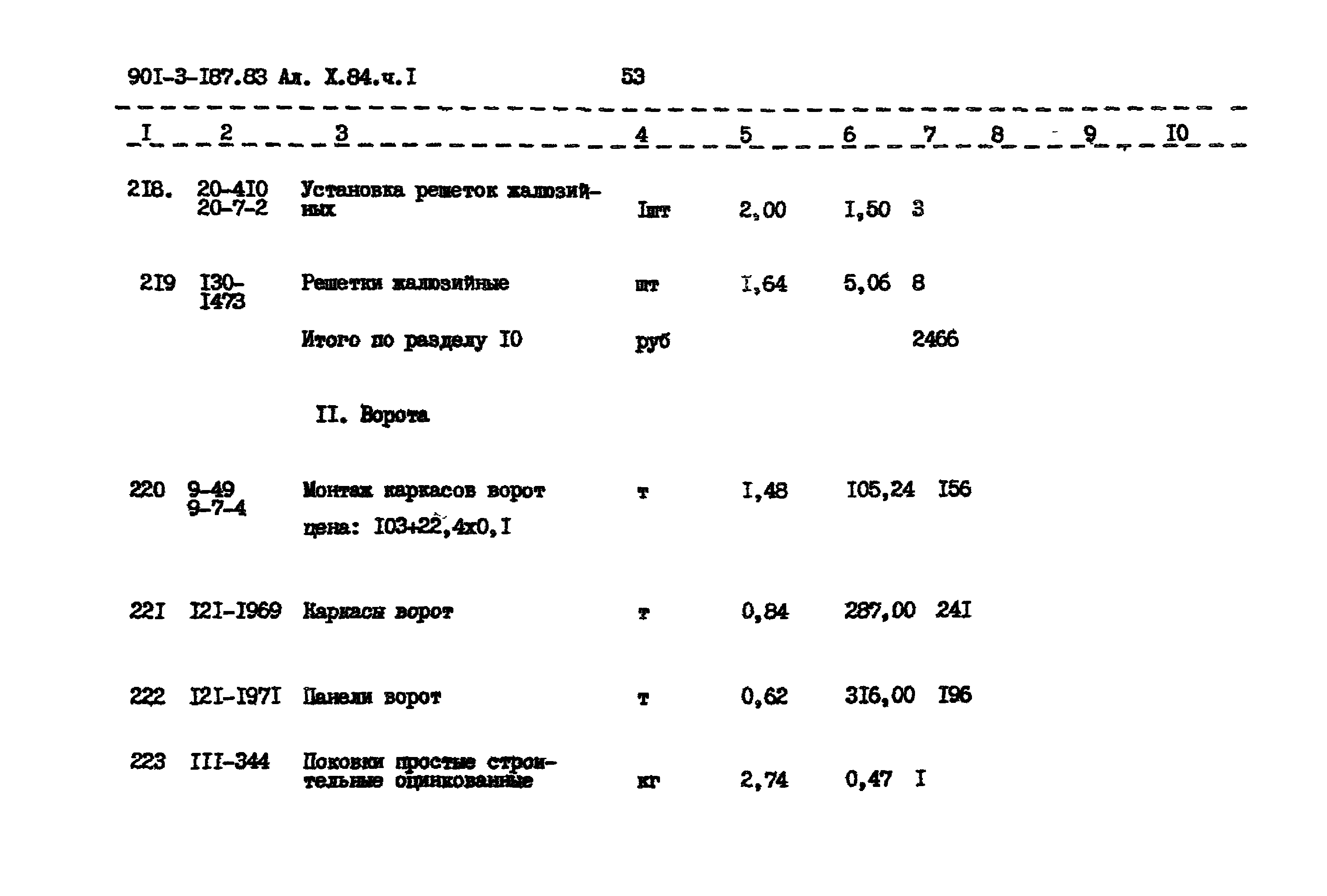 Типовой проект 901-3-187.83