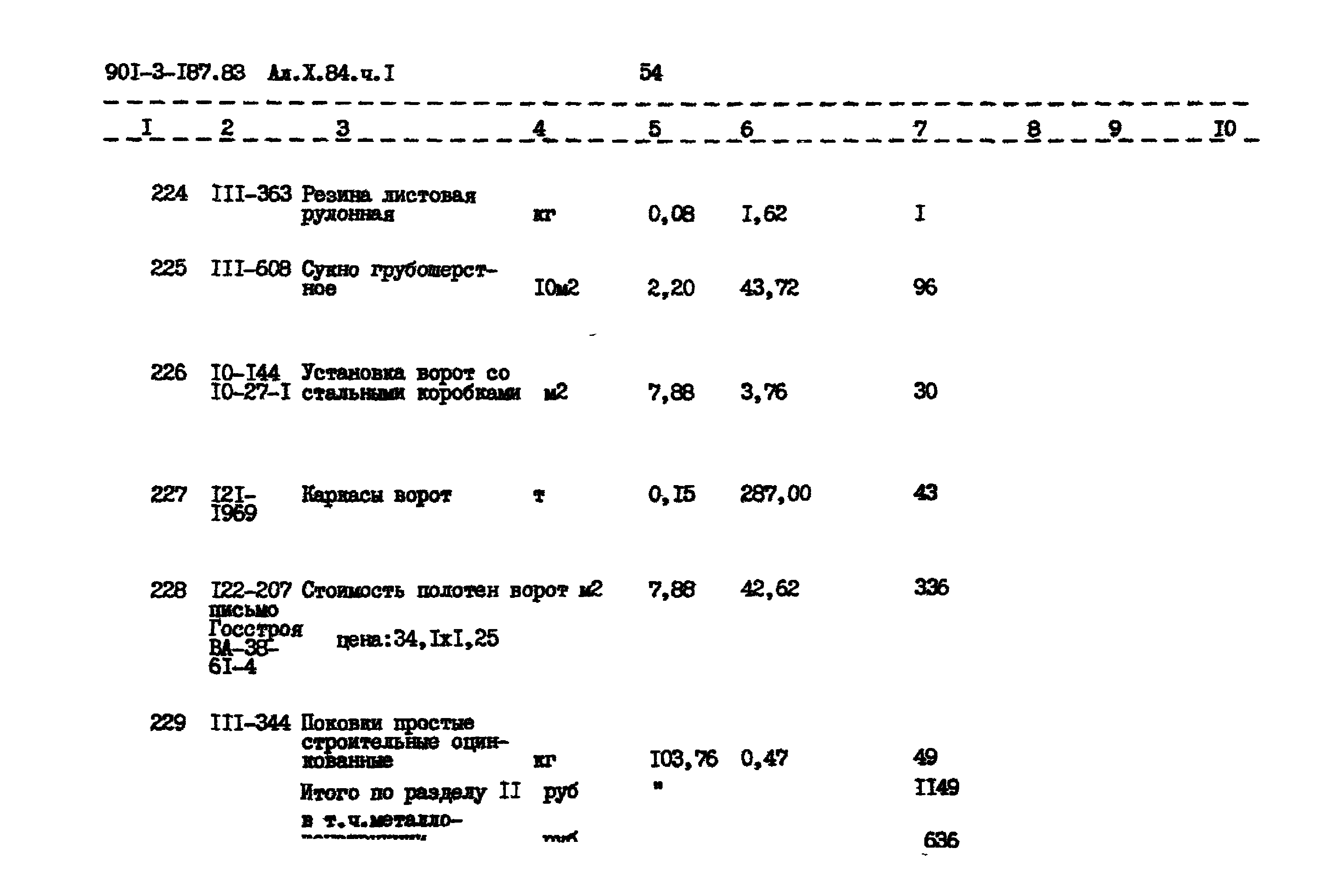 Типовой проект 901-3-187.83