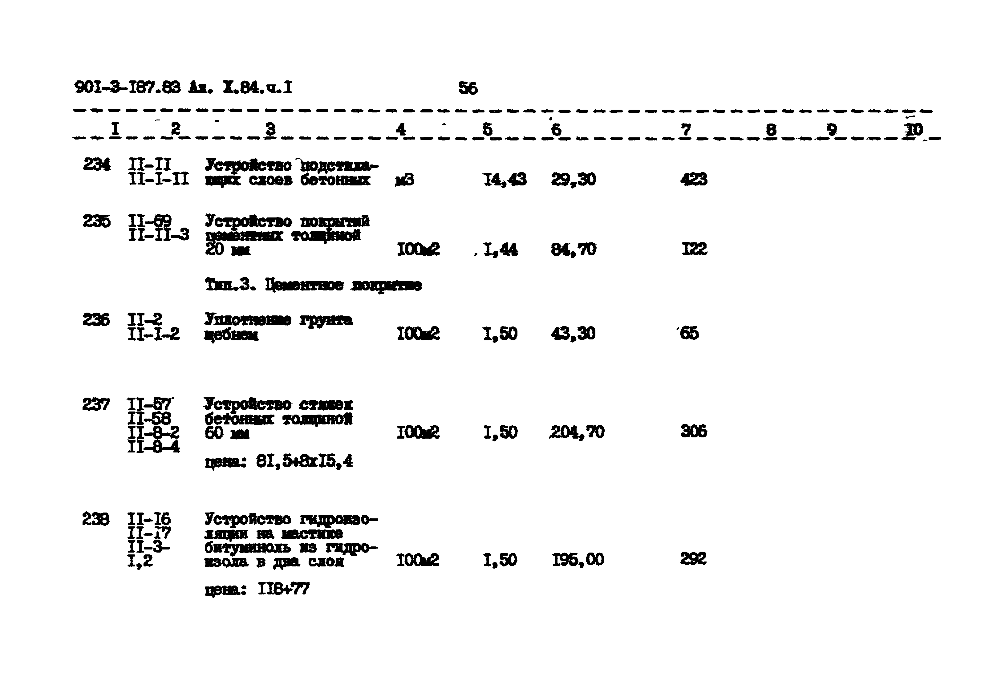 Типовой проект 901-3-187.83