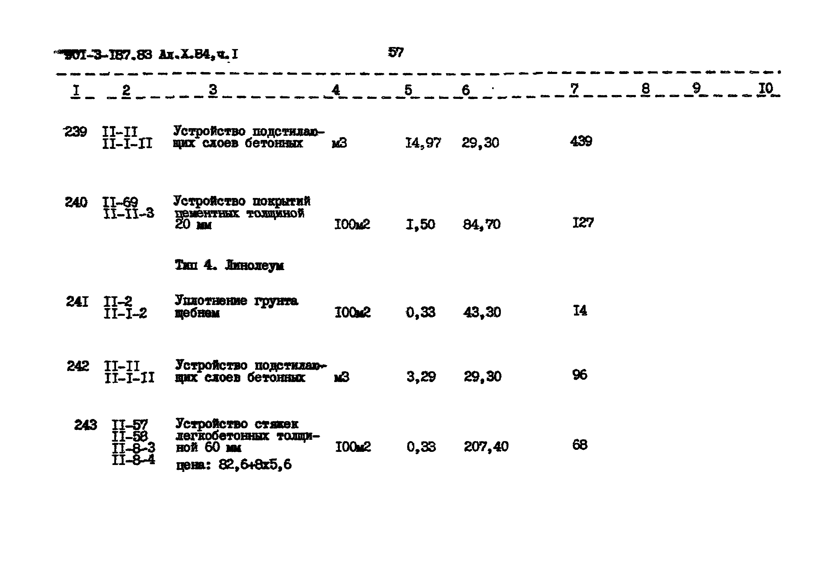 Типовой проект 901-3-187.83