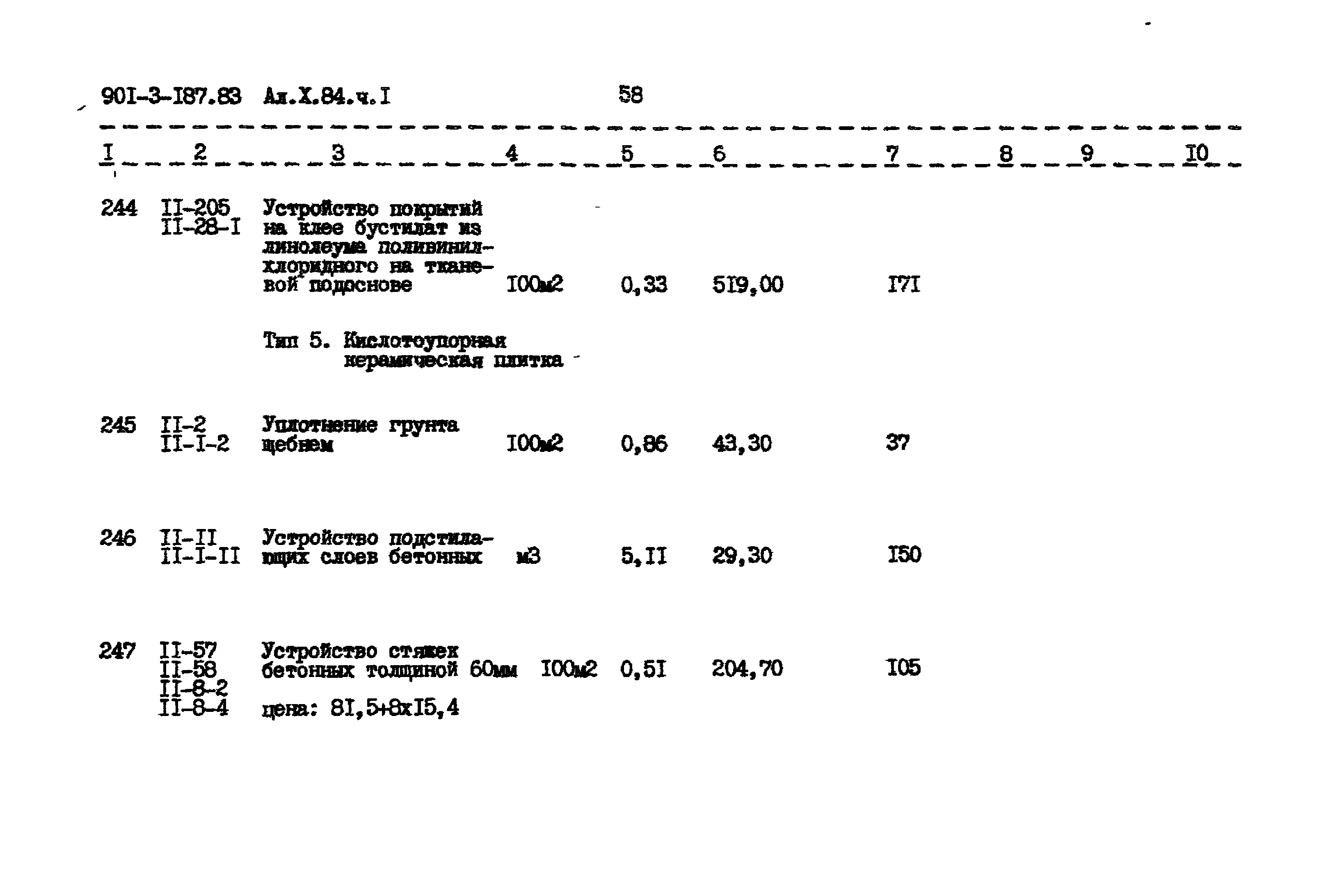 Типовой проект 901-3-187.83