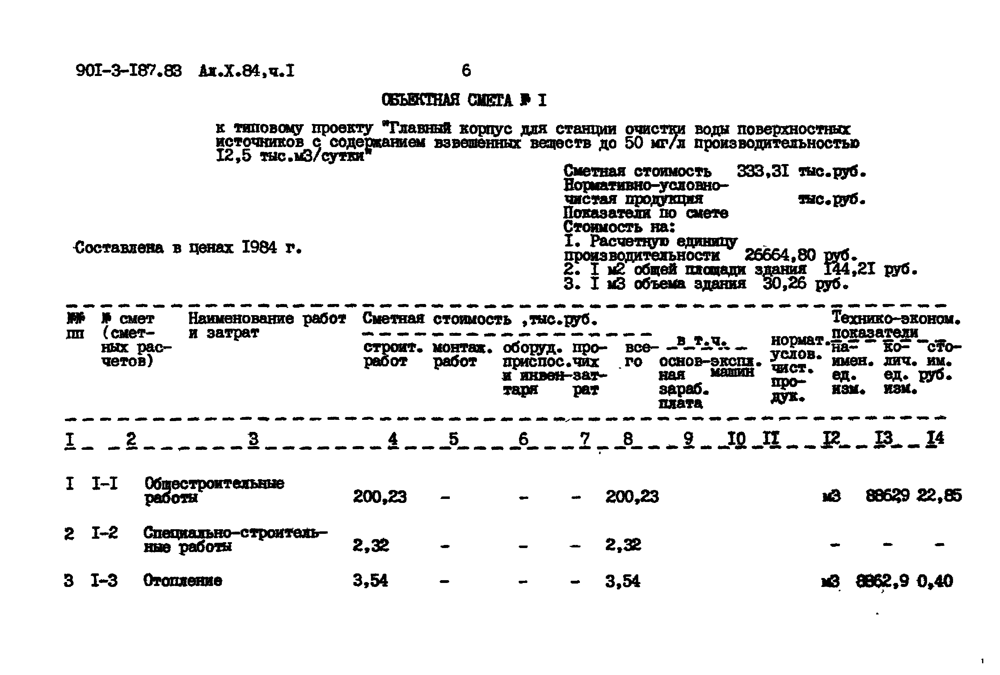 Типовой проект 901-3-187.83