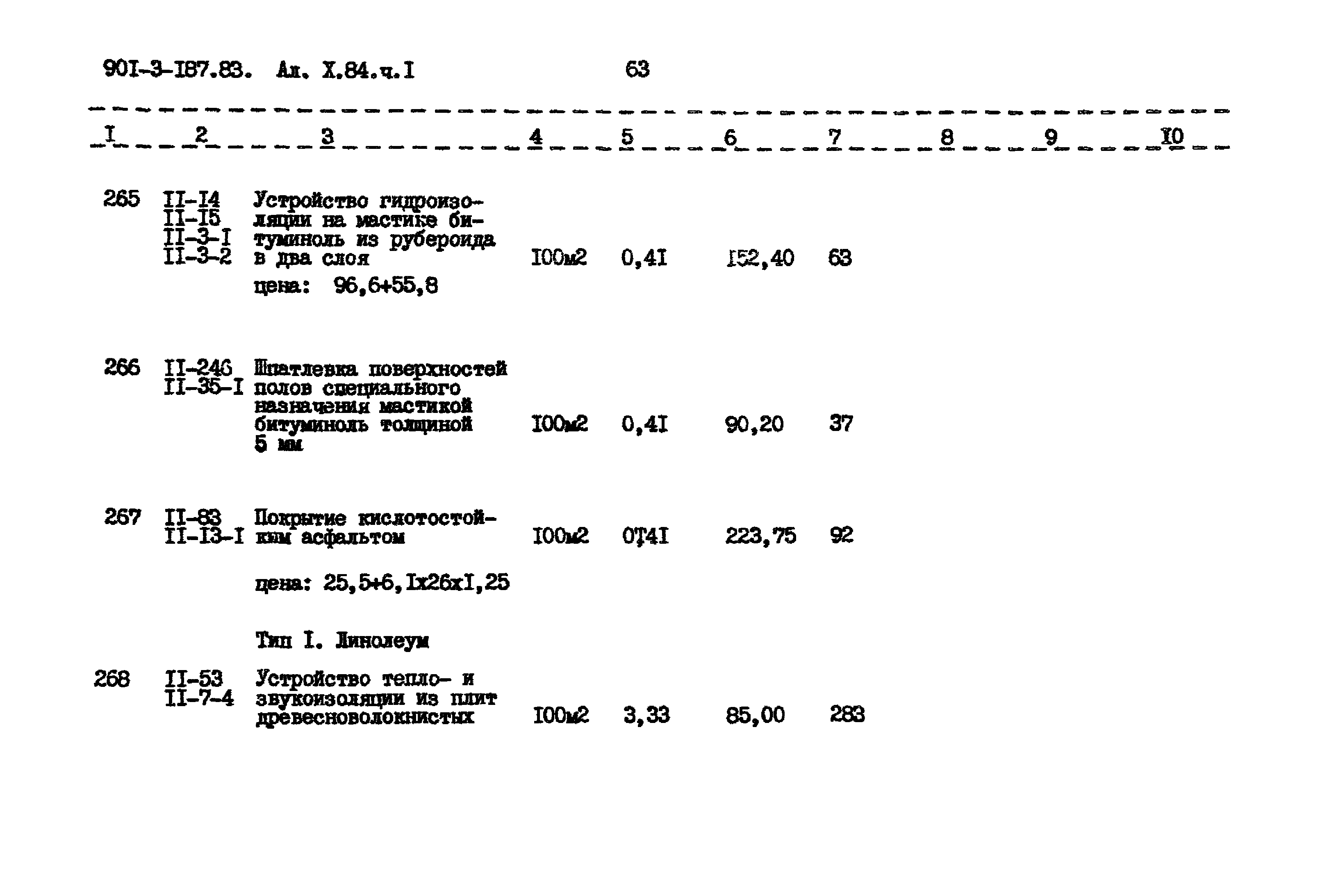 Типовой проект 901-3-187.83