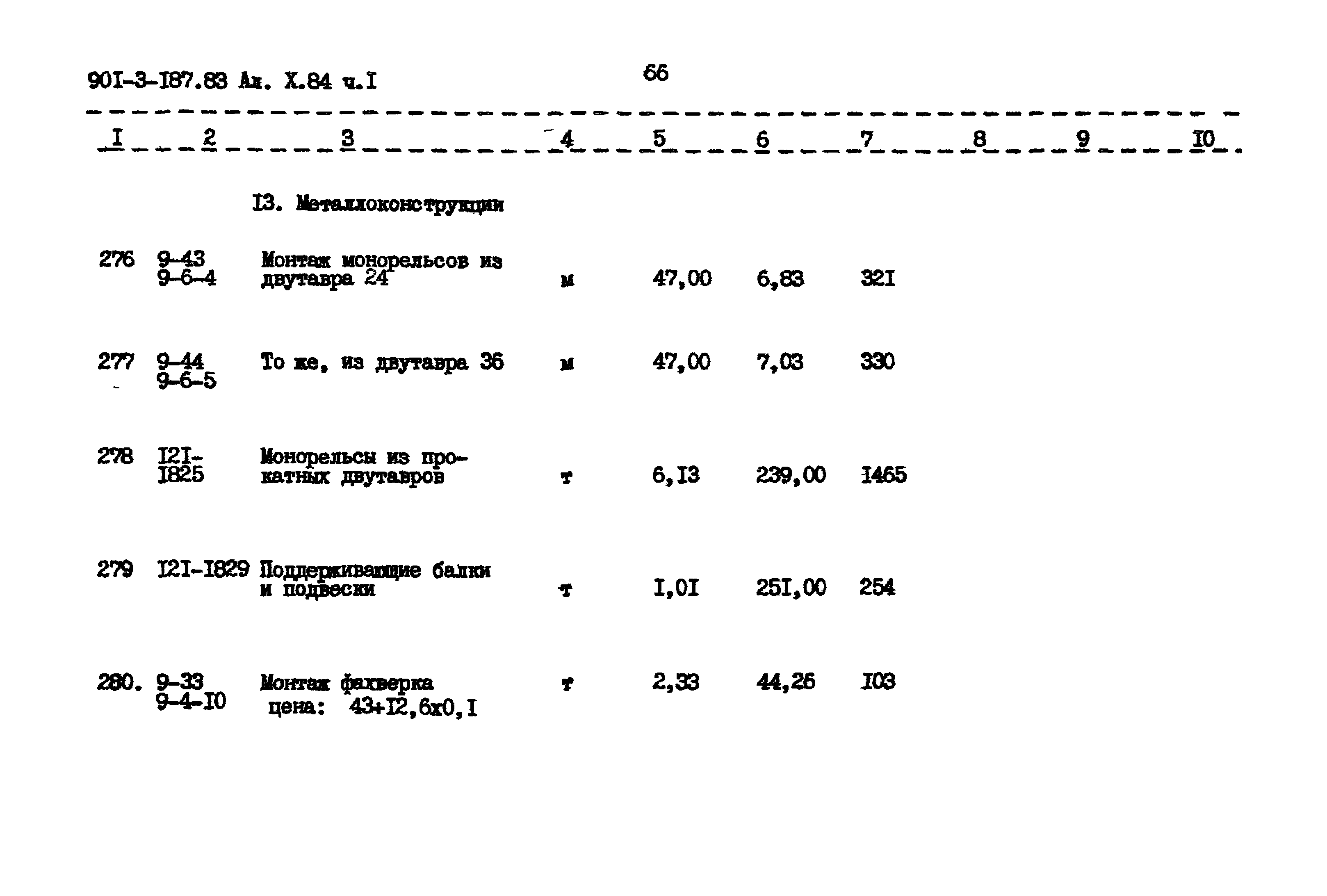 Типовой проект 901-3-187.83