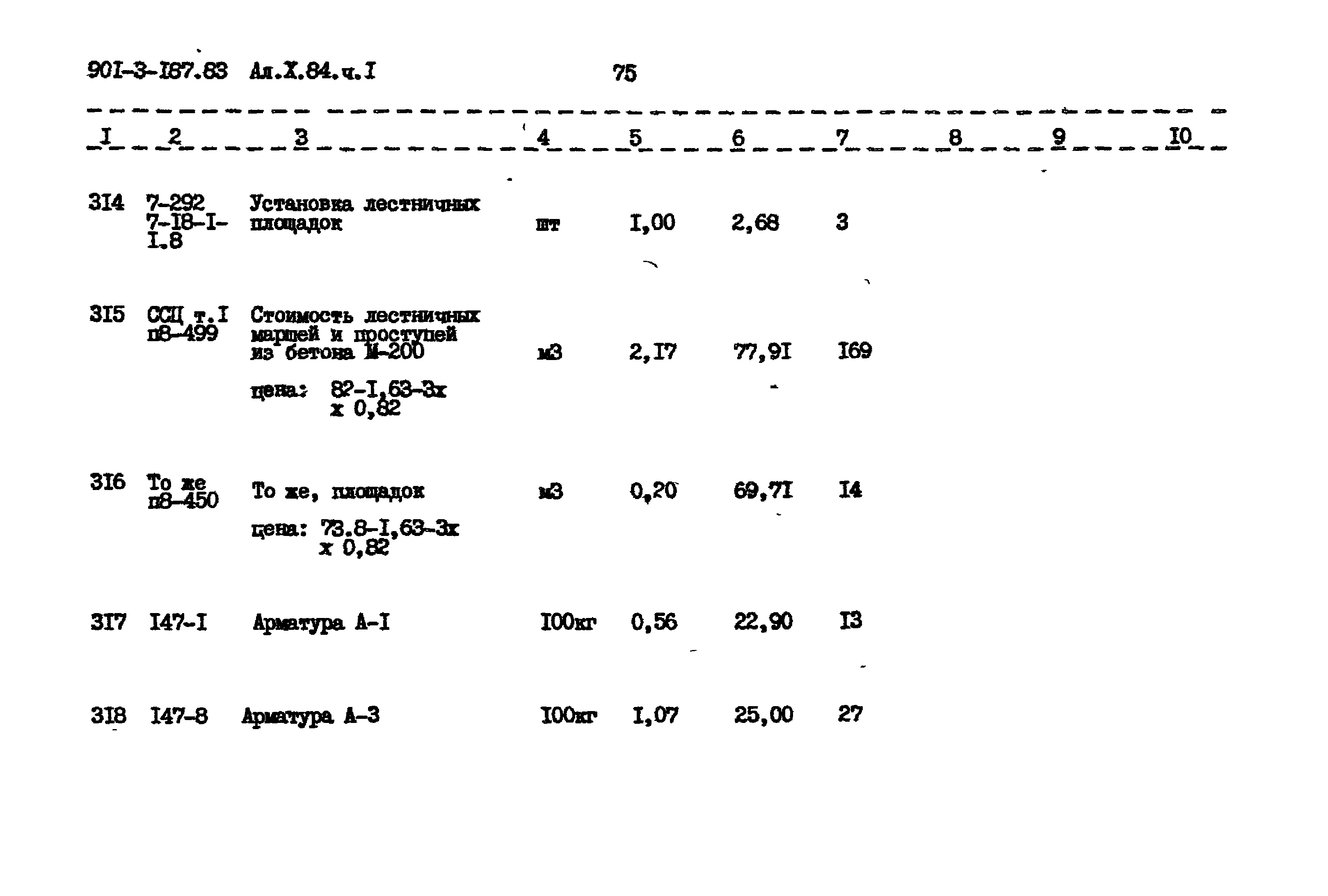 Типовой проект 901-3-187.83