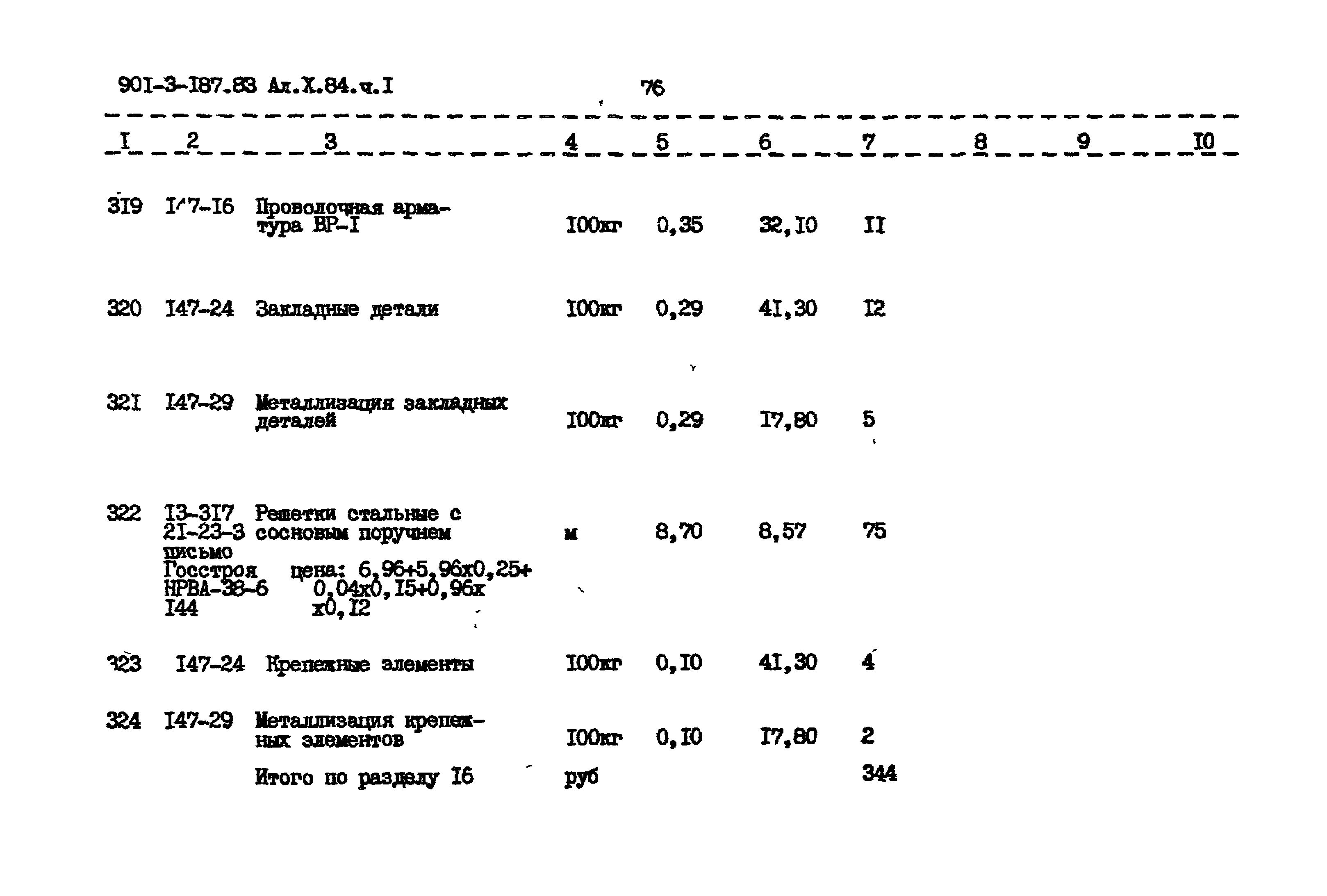 Типовой проект 901-3-187.83