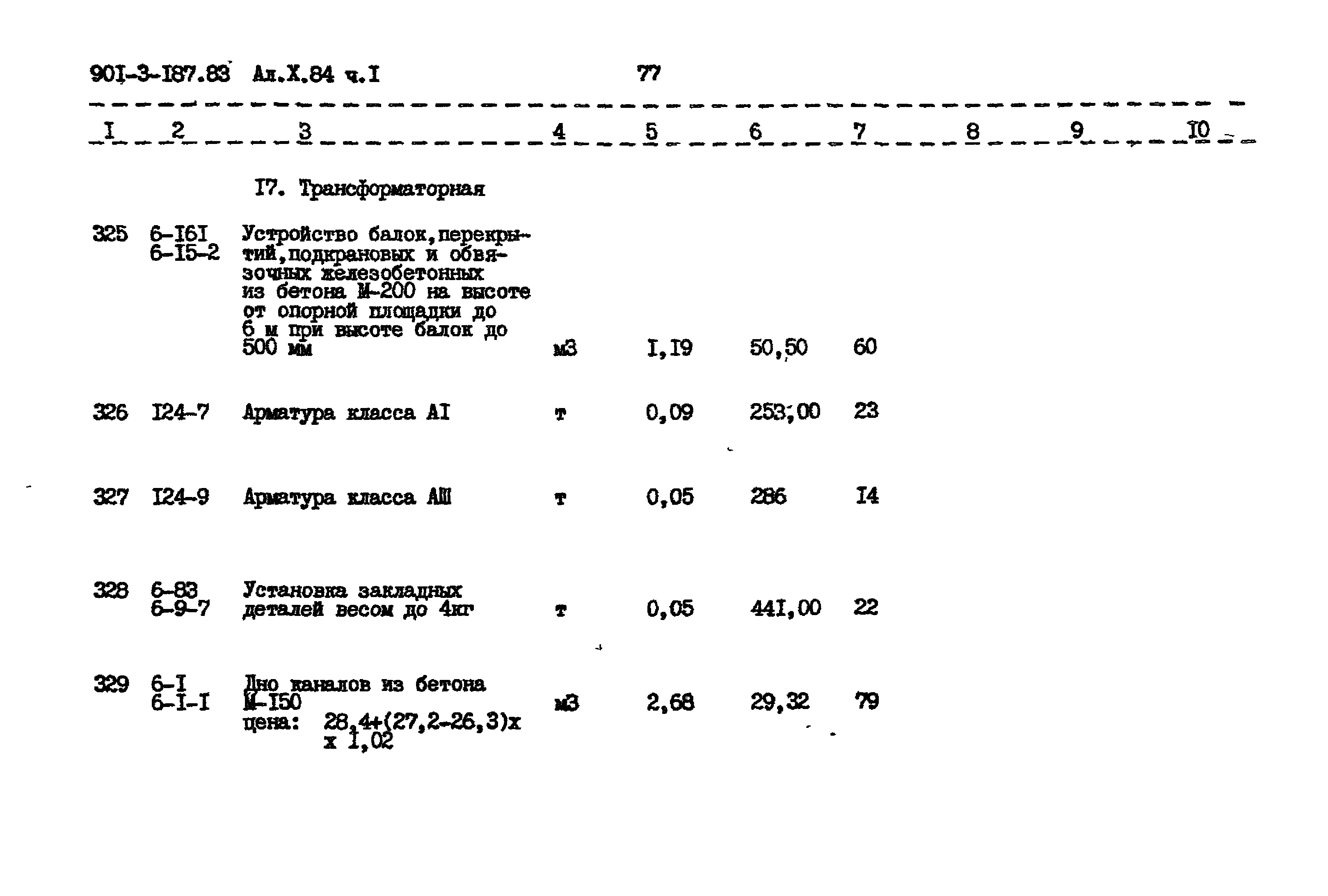 Типовой проект 901-3-187.83