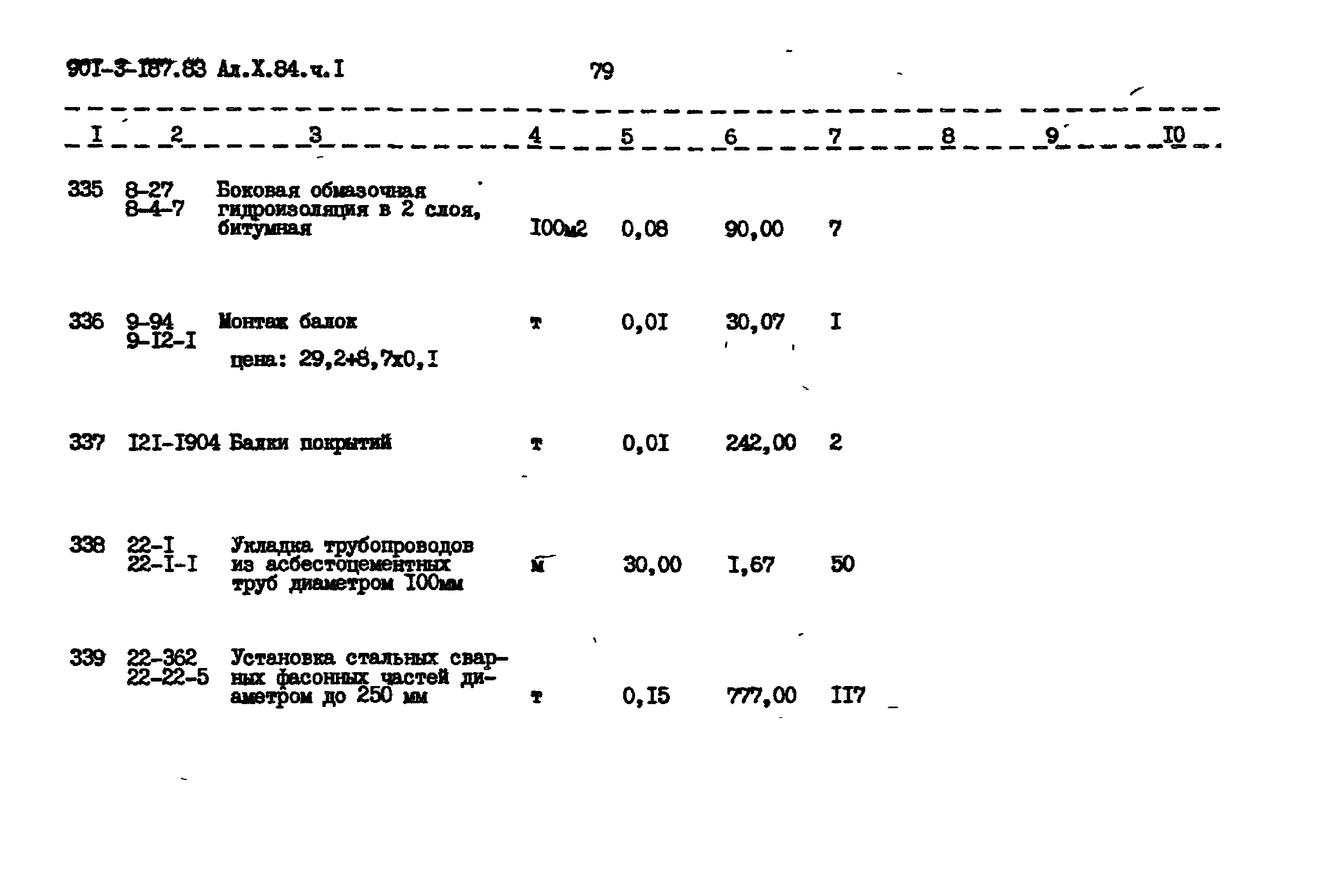 Типовой проект 901-3-187.83