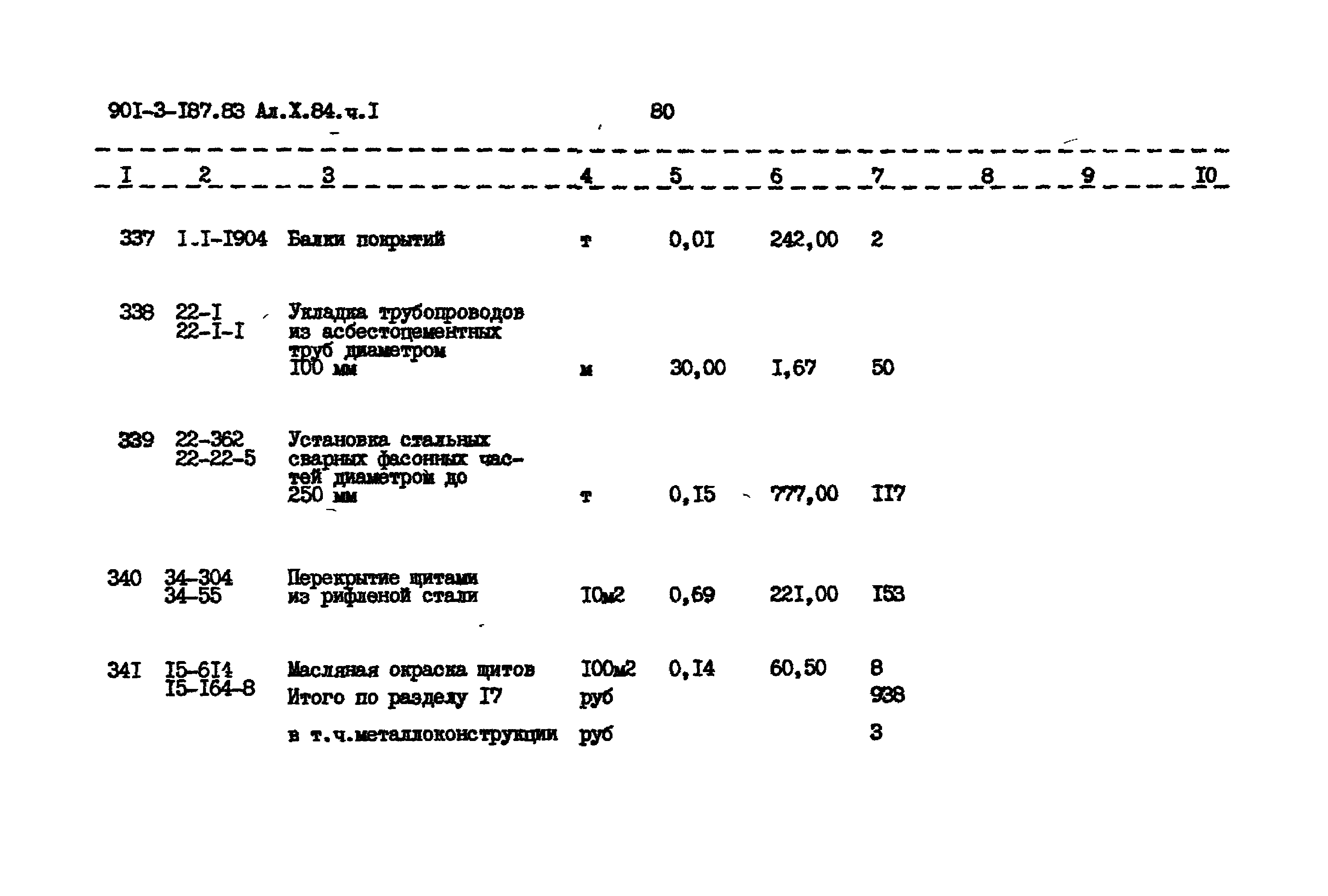 Типовой проект 901-3-187.83