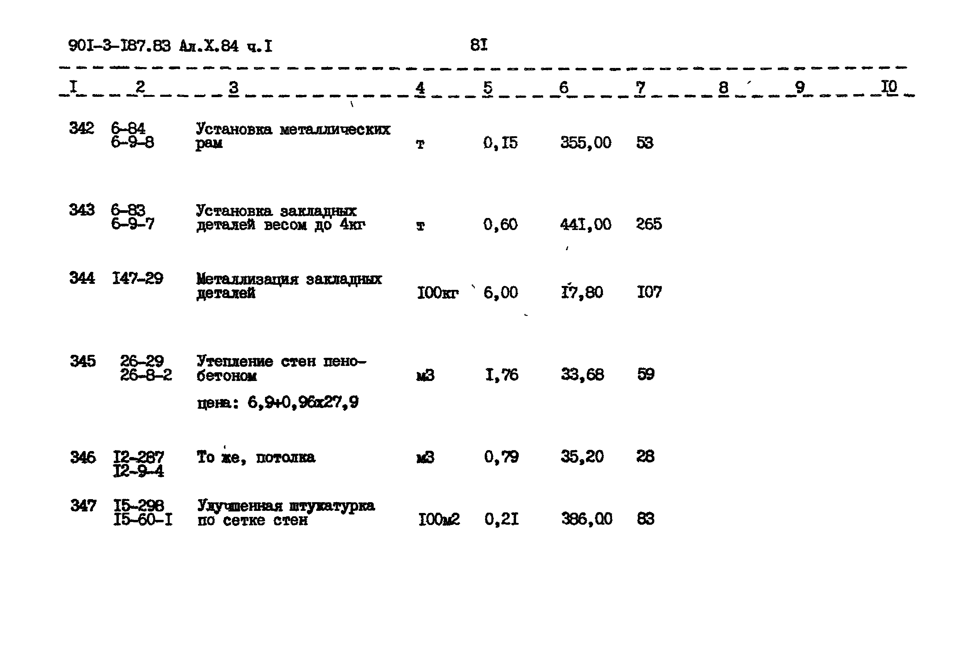 Типовой проект 901-3-187.83