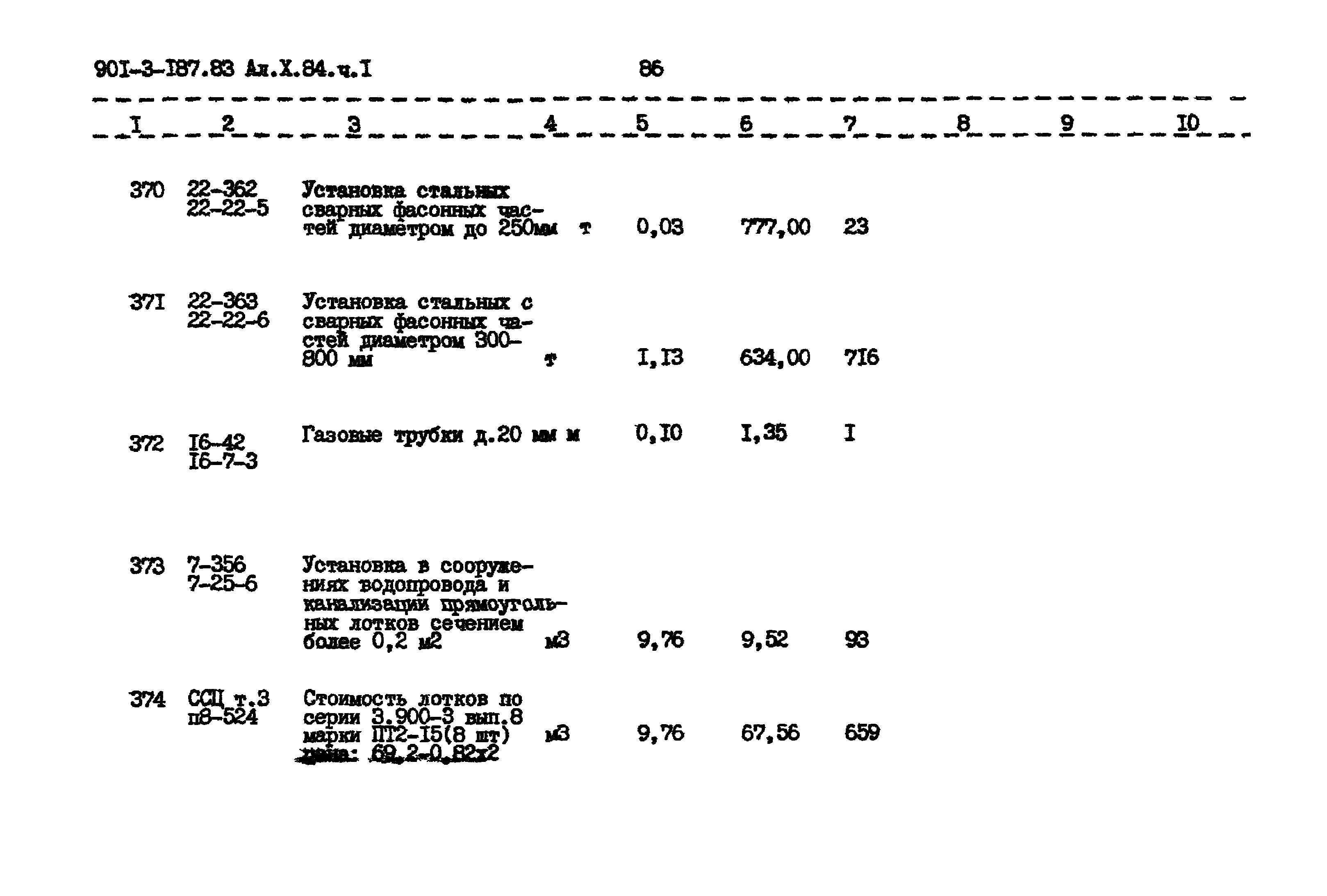 Типовой проект 901-3-187.83