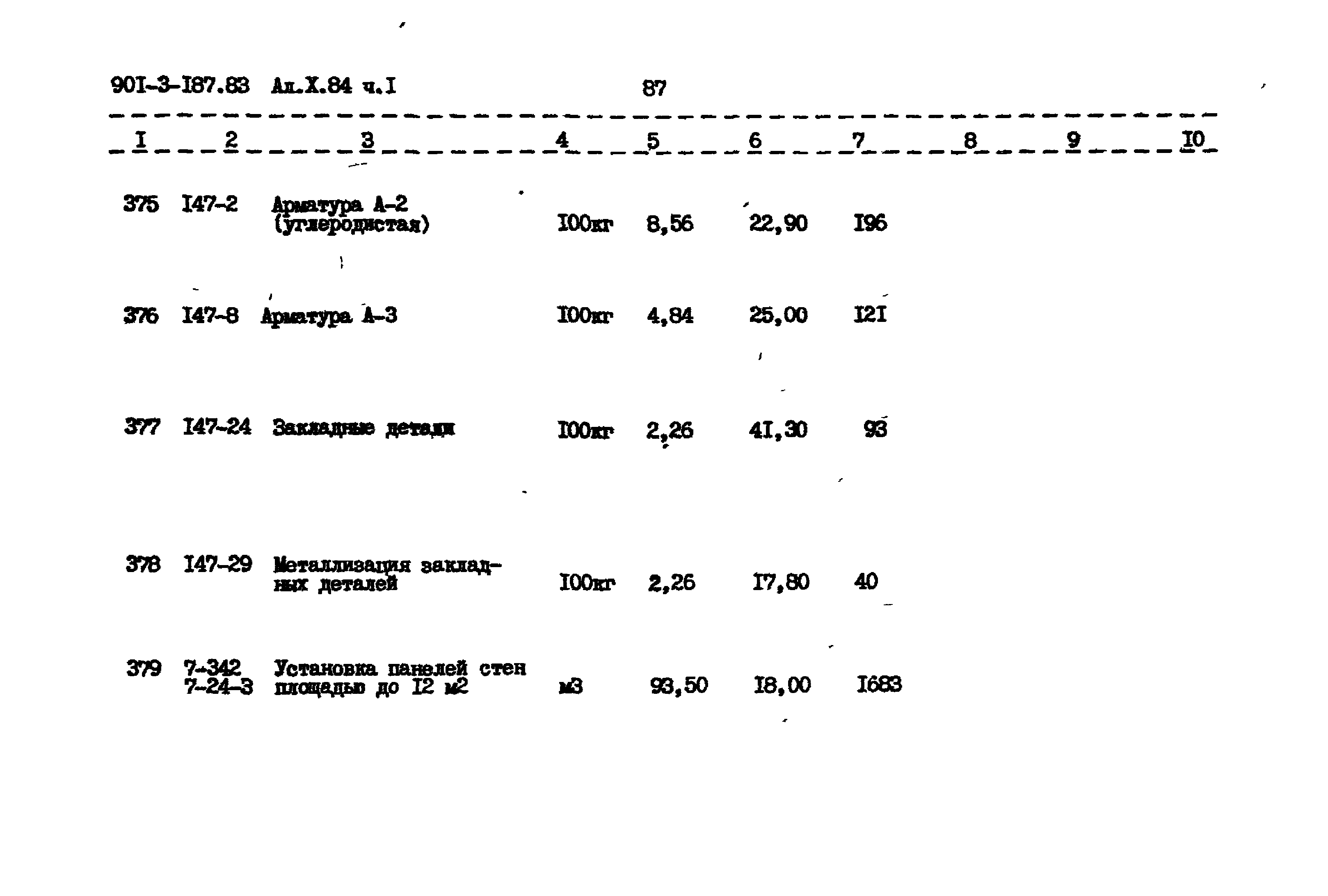 Типовой проект 901-3-187.83