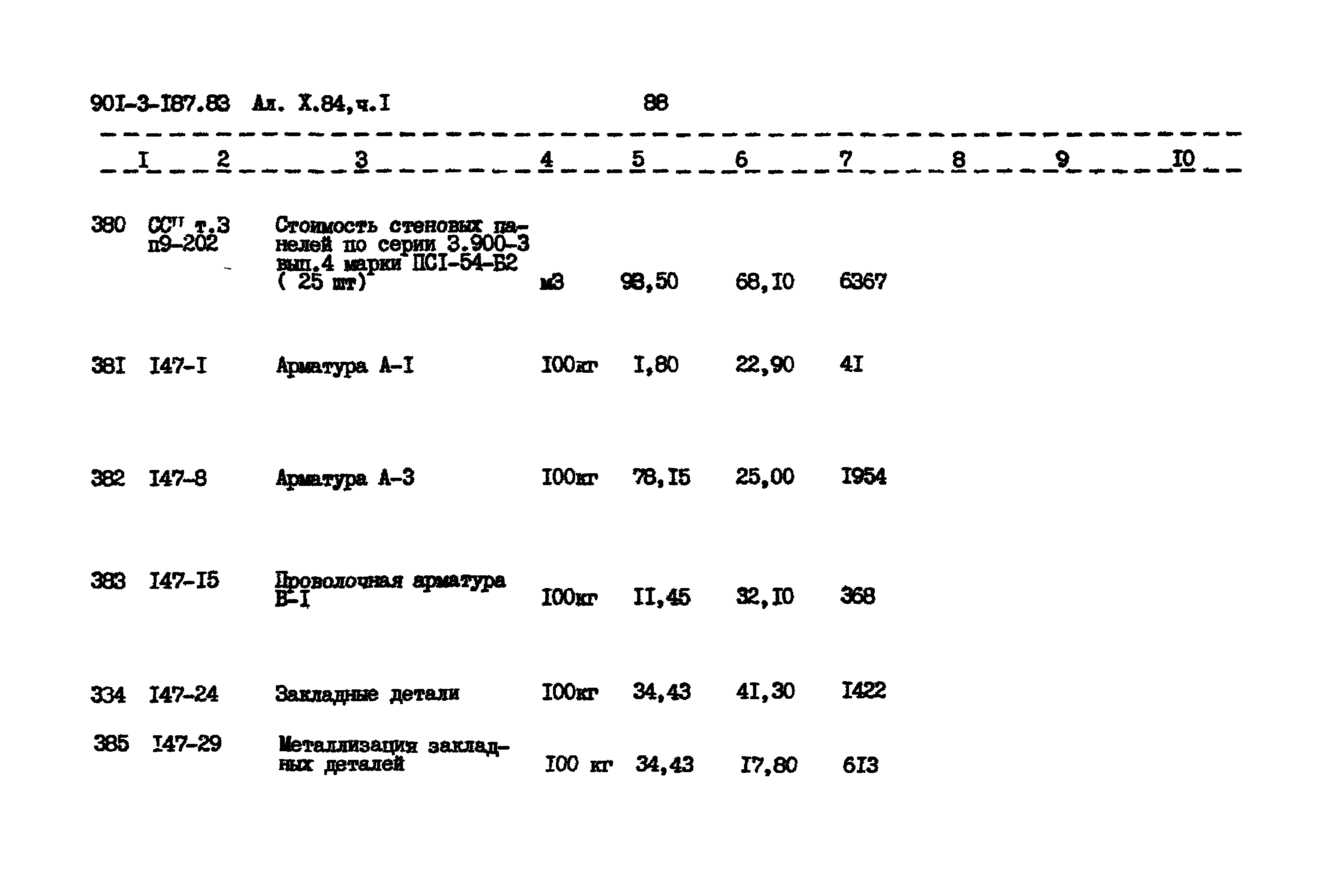 Типовой проект 901-3-187.83