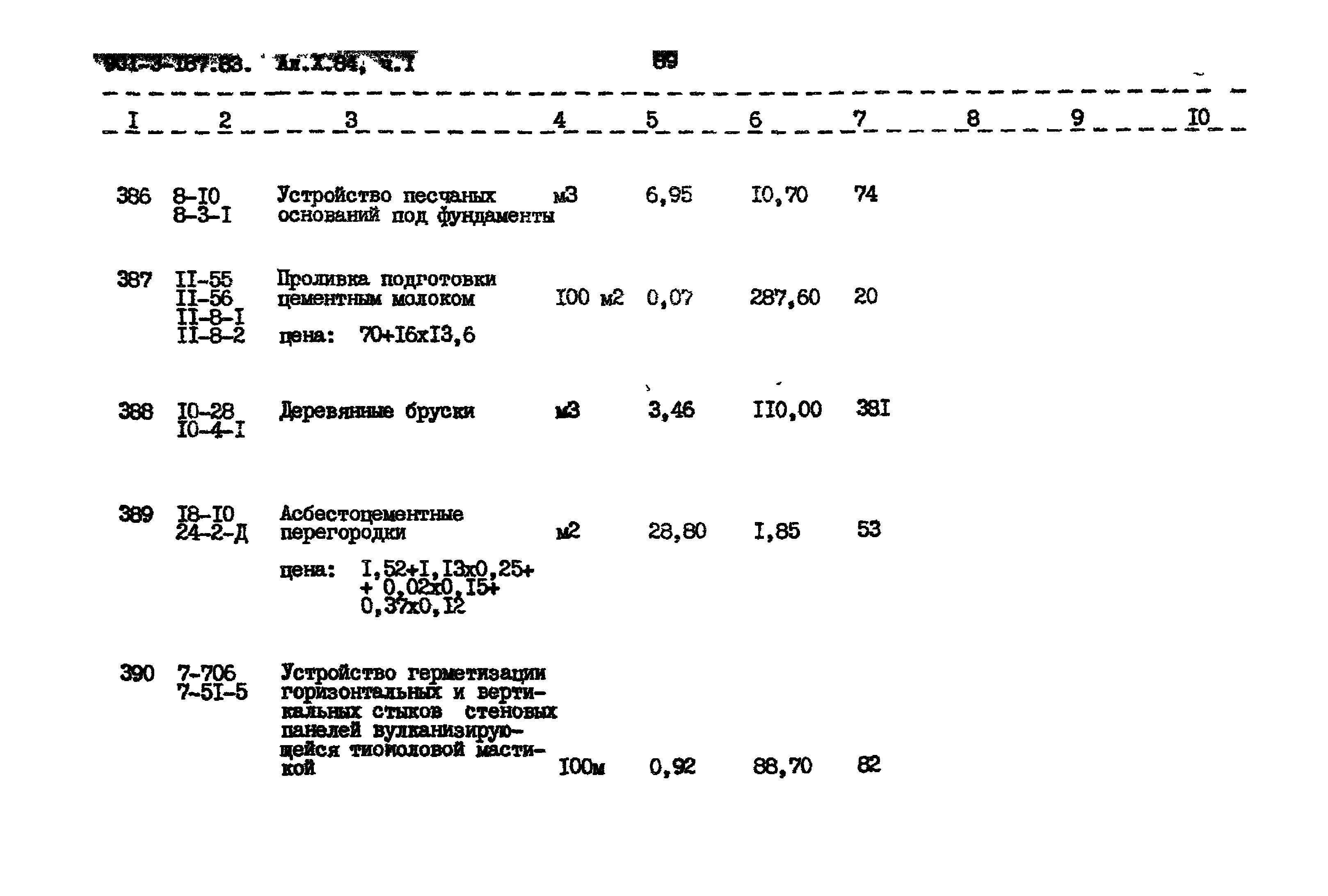 Типовой проект 901-3-187.83