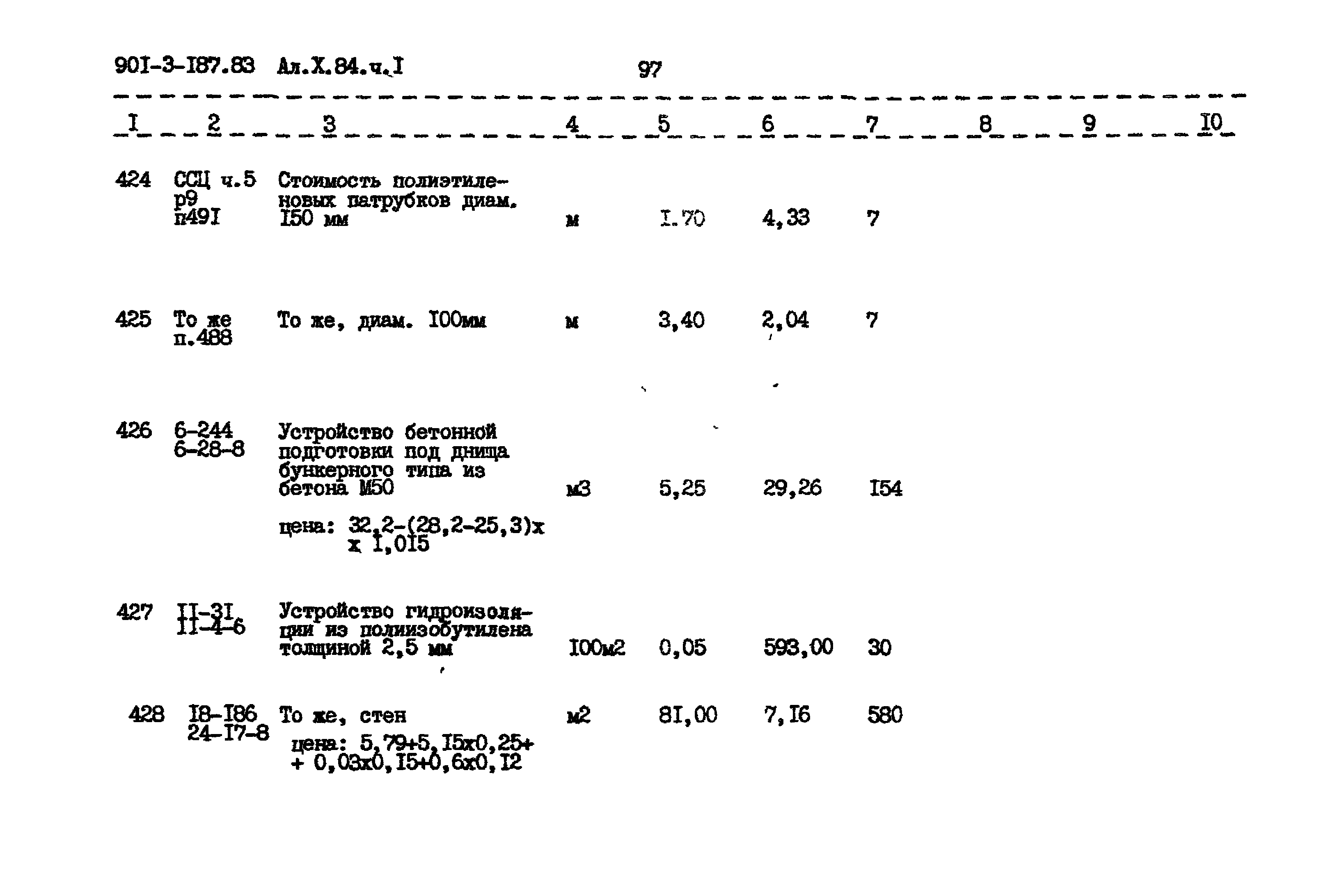 Типовой проект 901-3-187.83