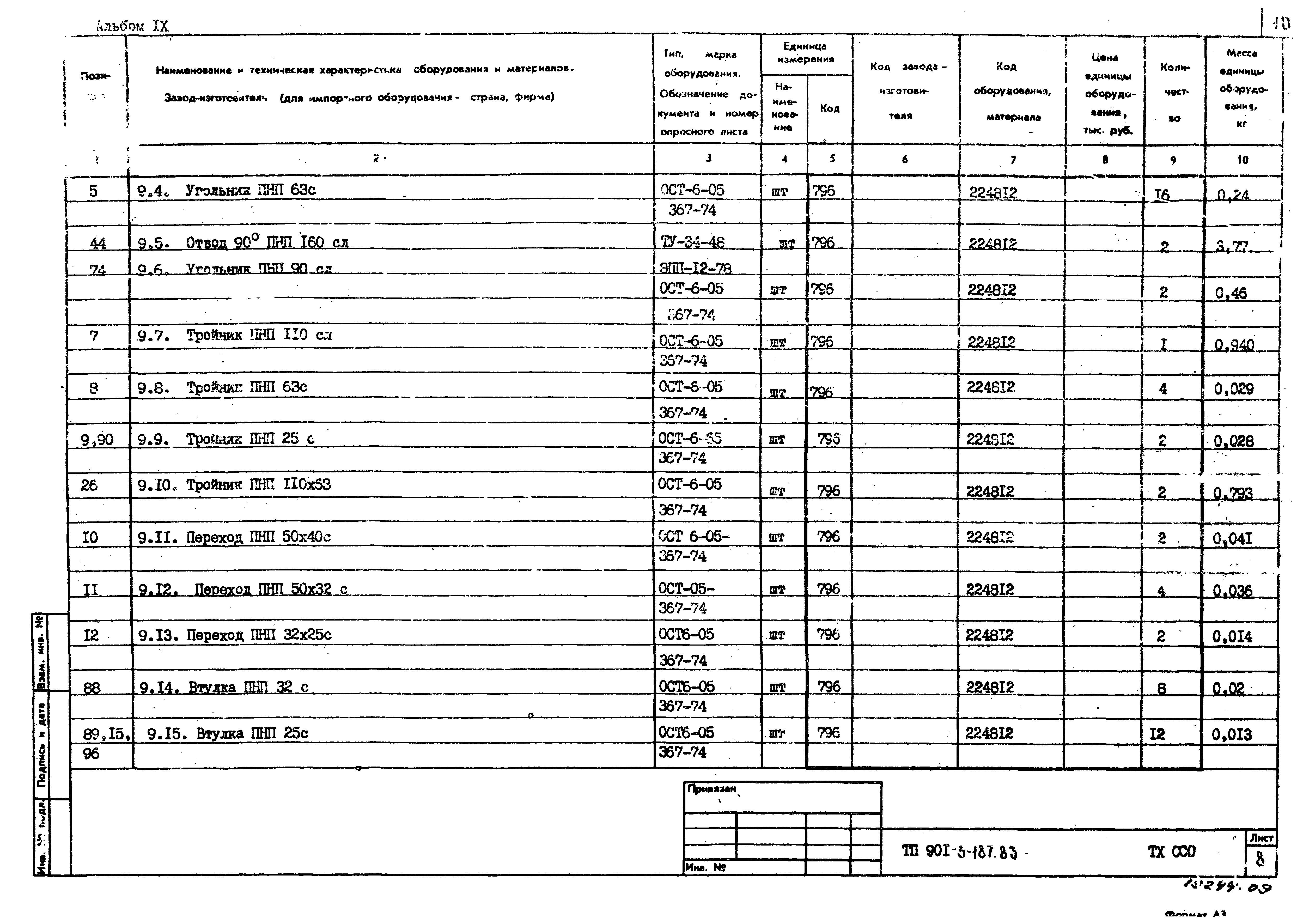 Типовой проект 901-3-187.83