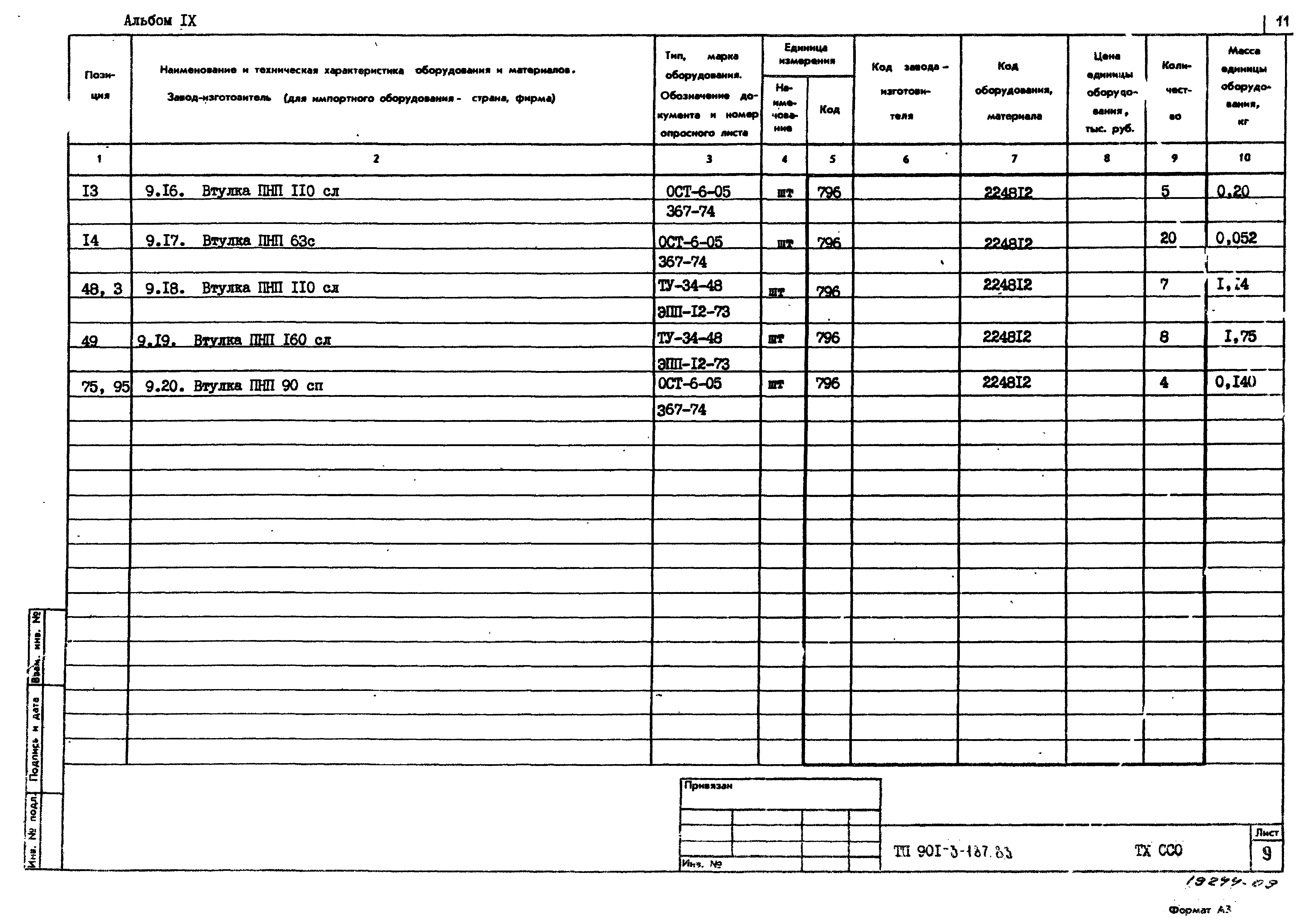 Типовой проект 901-3-187.83