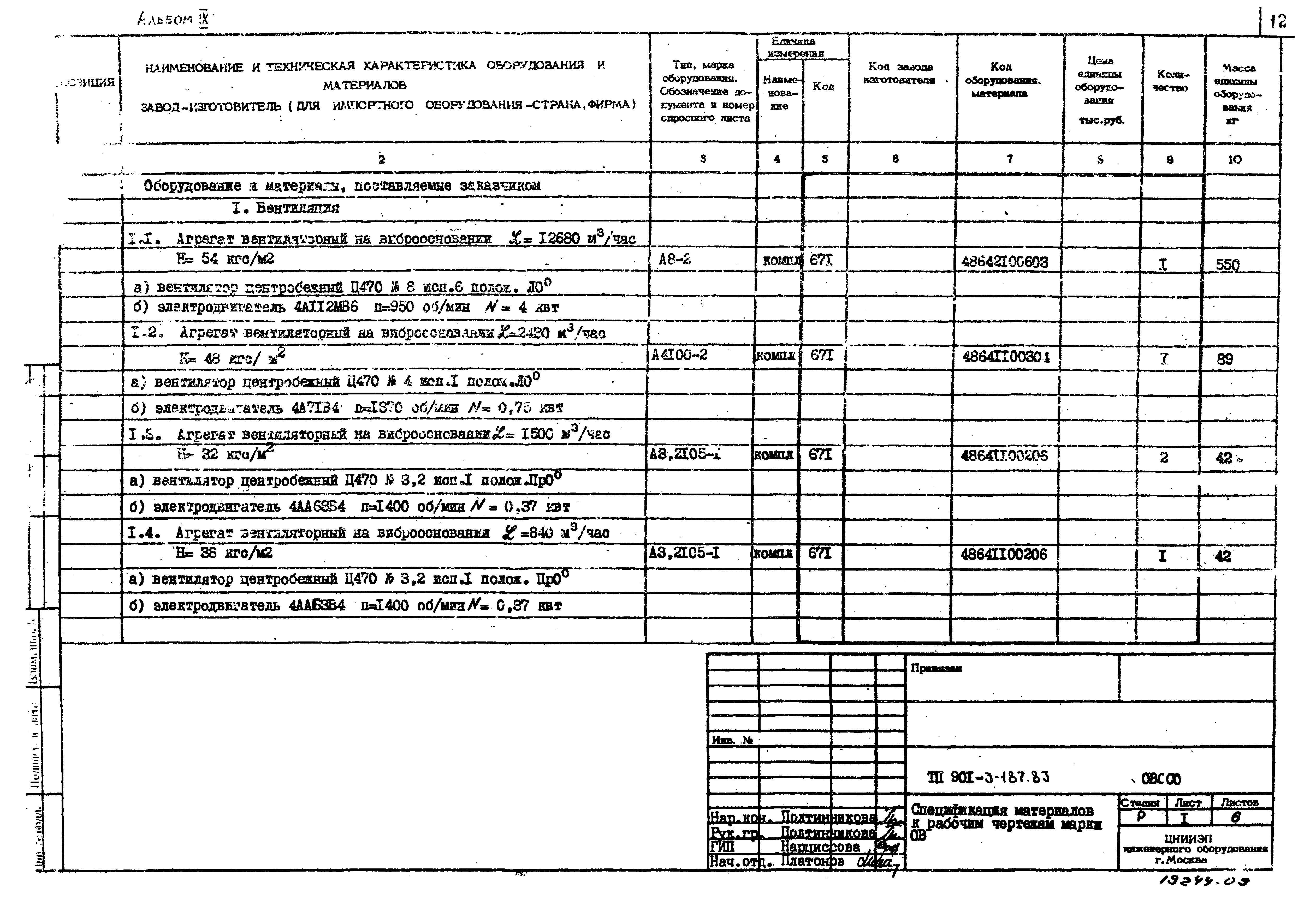 Типовой проект 901-3-187.83