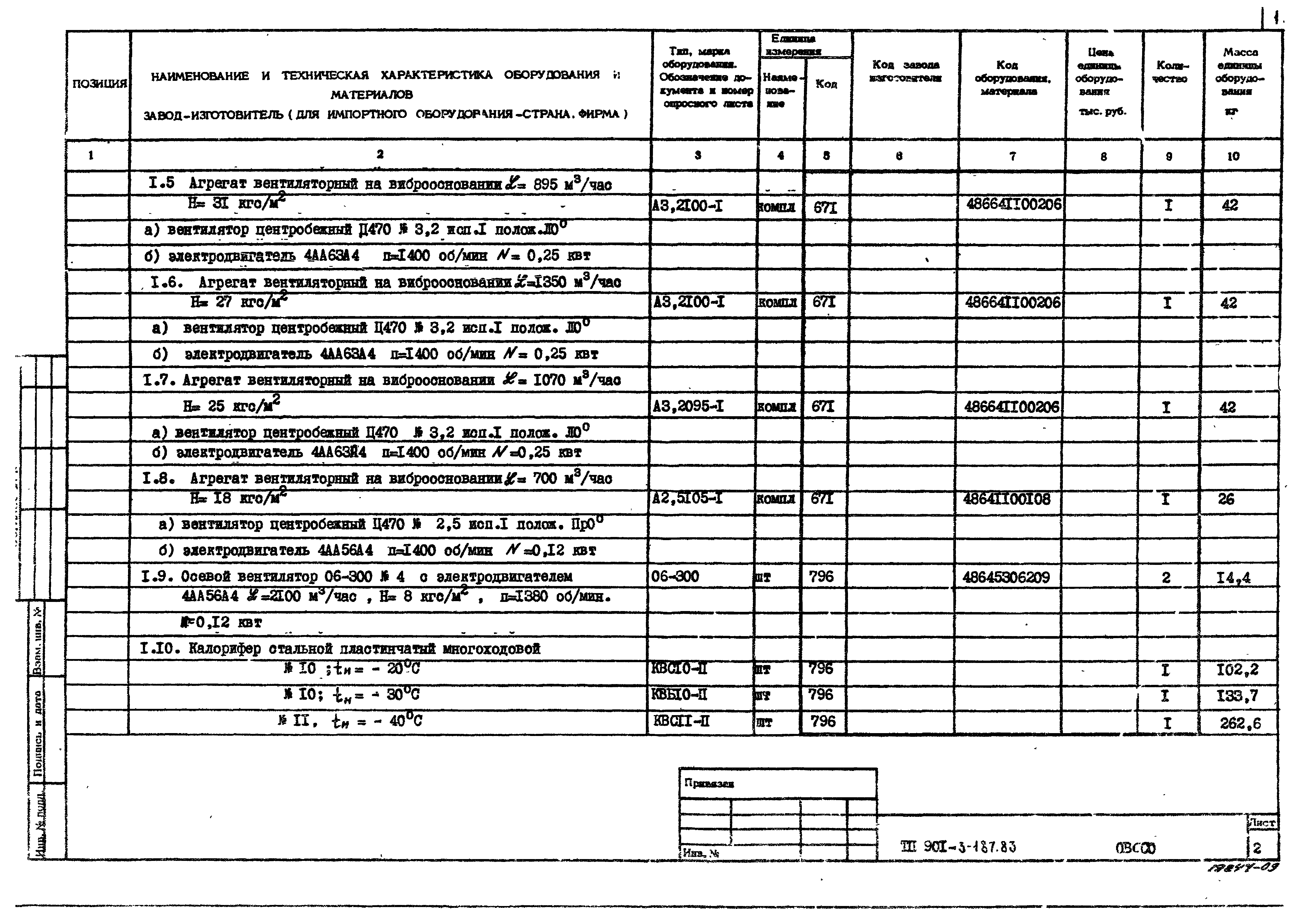 Типовой проект 901-3-187.83