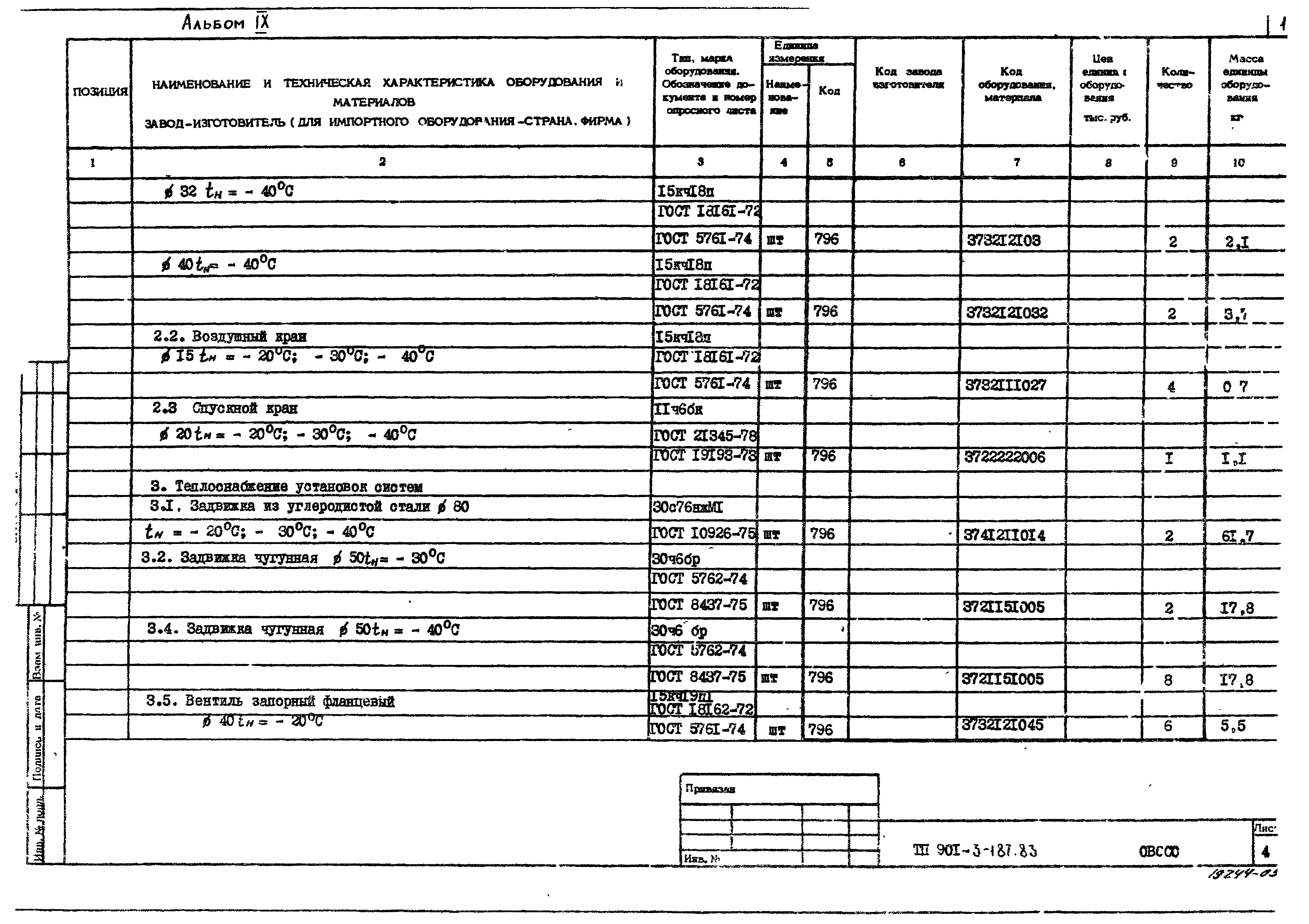 Типовой проект 901-3-187.83