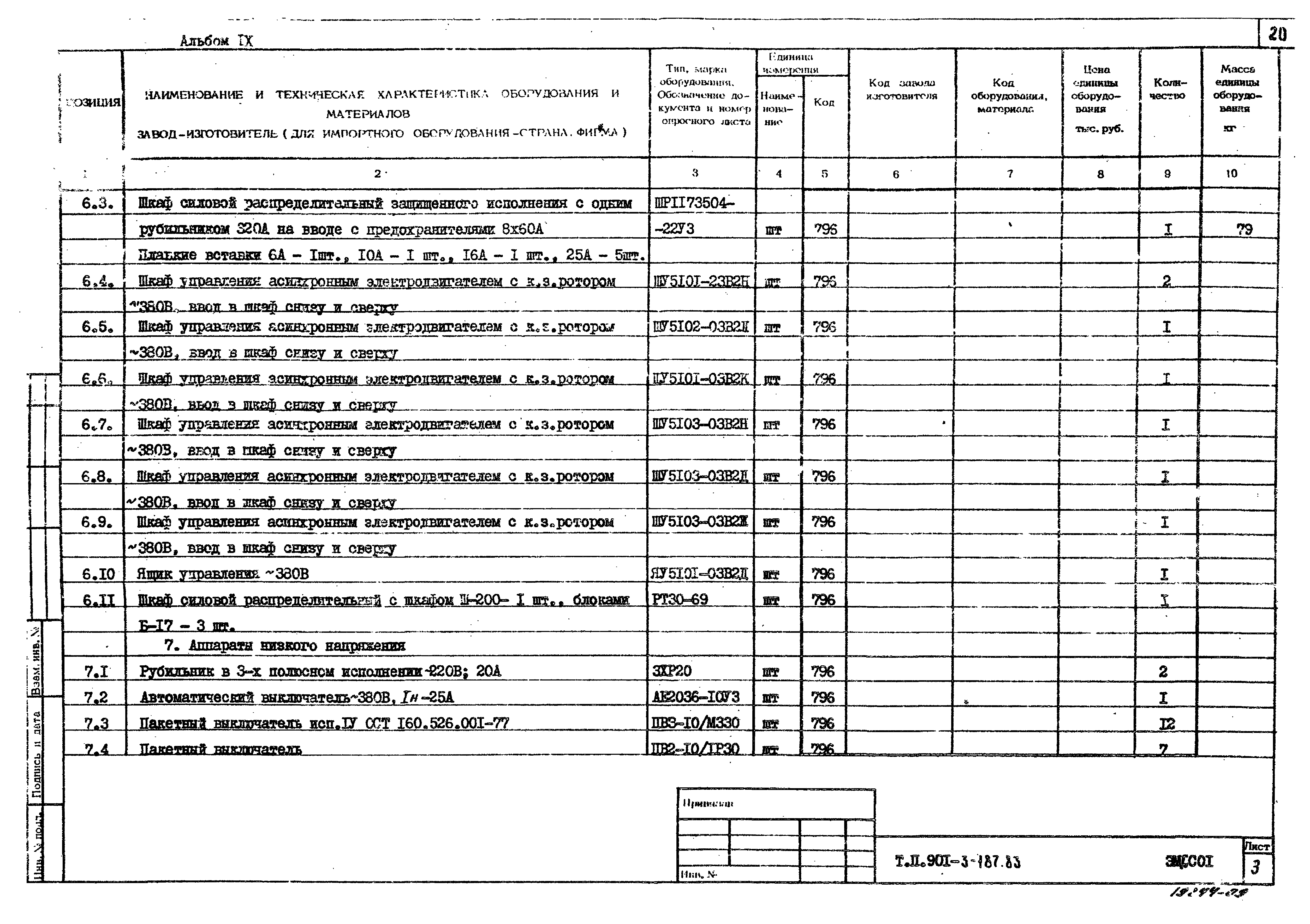 Типовой проект 901-3-187.83