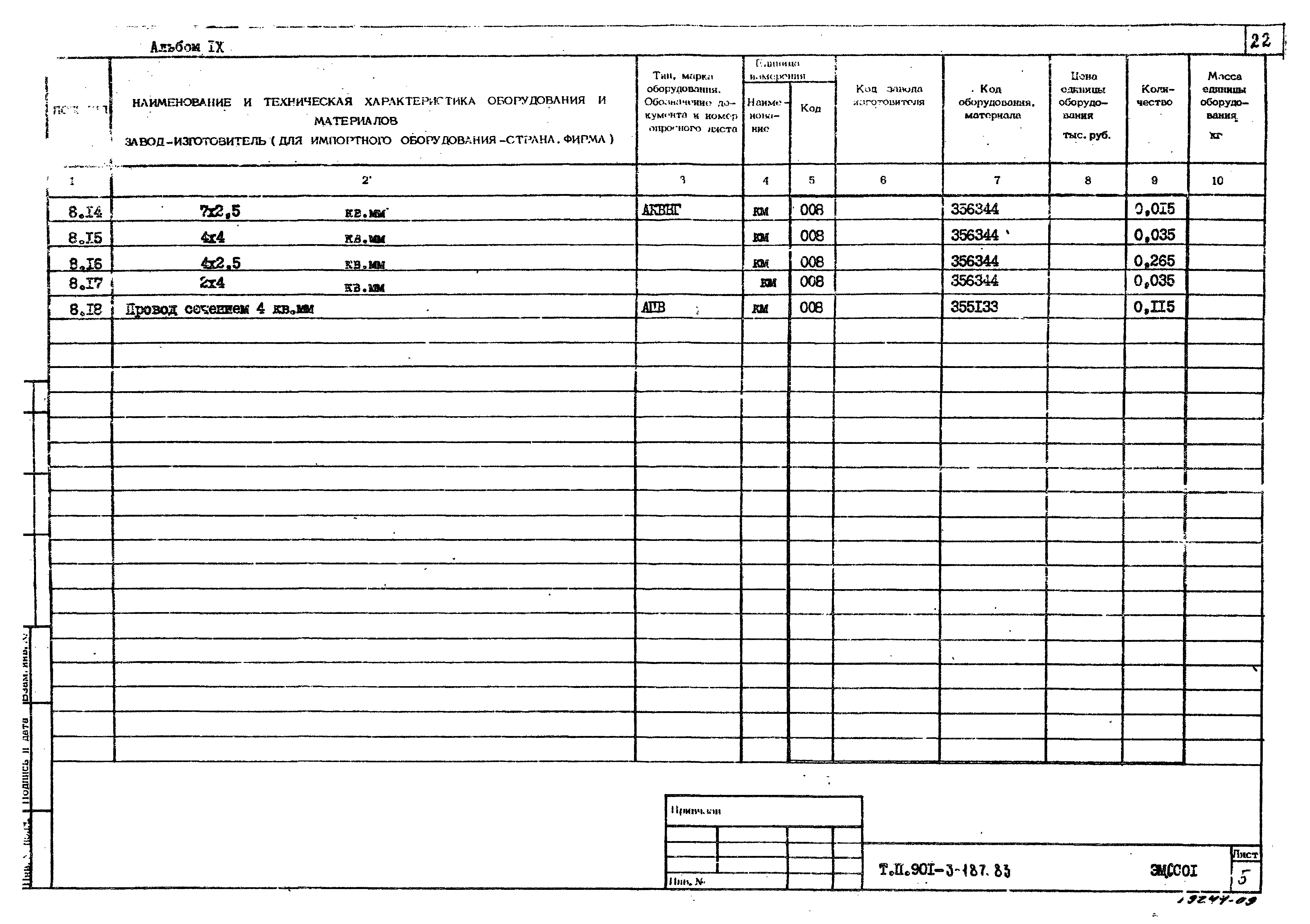 Типовой проект 901-3-187.83